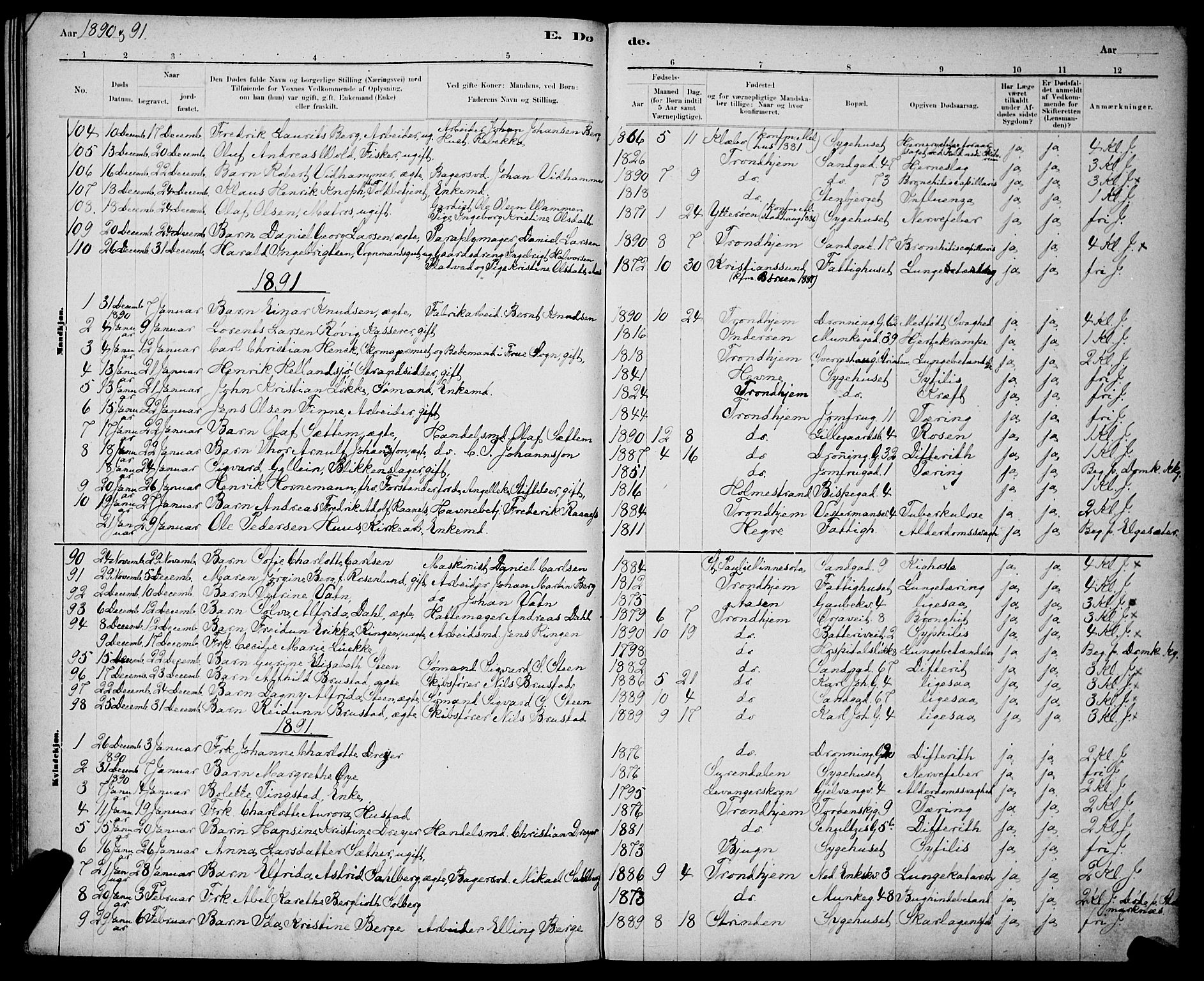 Ministerialprotokoller, klokkerbøker og fødselsregistre - Sør-Trøndelag, AV/SAT-A-1456/602/L0143: Parish register (copy) no. 602C11, 1878-1902