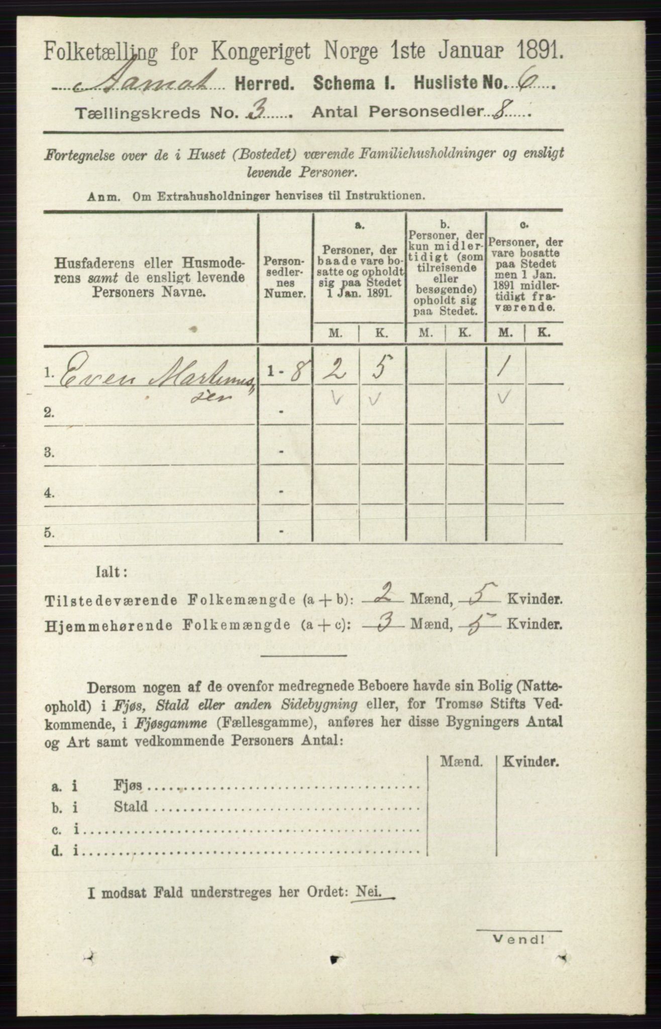 RA, 1891 census for 0429 Åmot, 1891, p. 1391