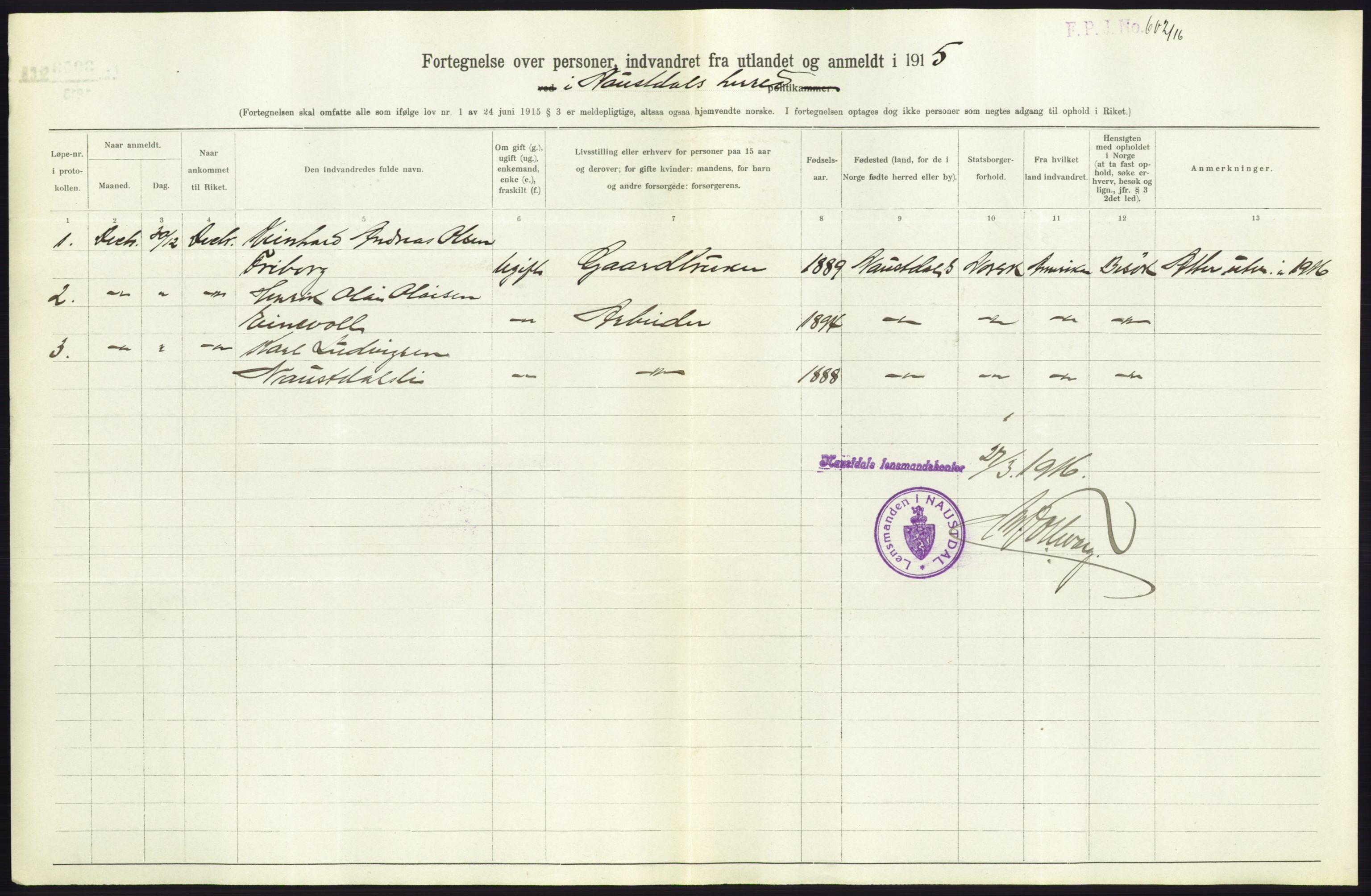 Statistisk sentralbyrå, Sosioøkonomiske emner, Folketellinger, boliger og boforhold, AV/RA-S-2231/F/Fa/L0001: Innvandring. Navn/fylkesvis, 1915, p. 460