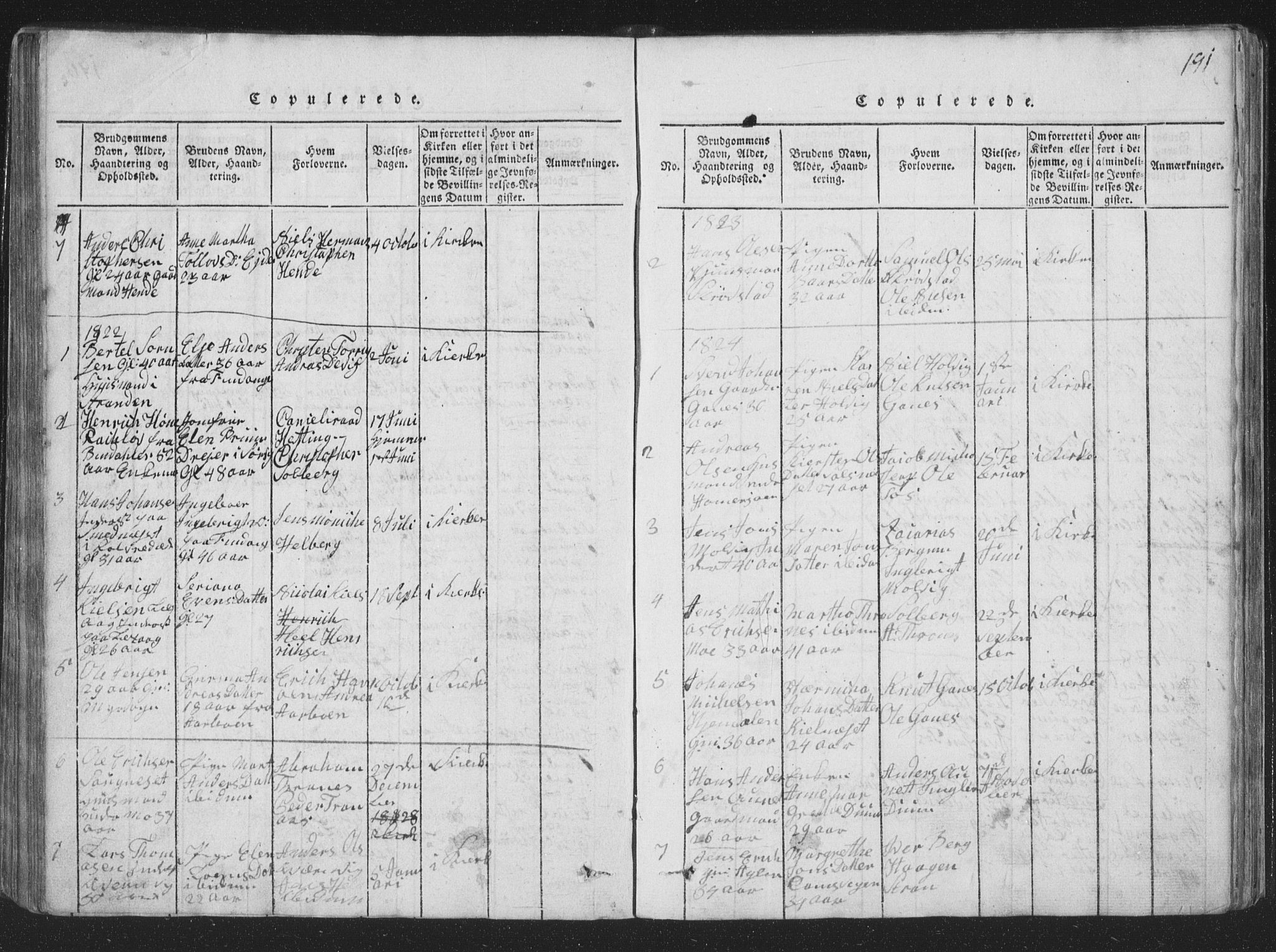 Ministerialprotokoller, klokkerbøker og fødselsregistre - Nord-Trøndelag, SAT/A-1458/773/L0613: Parish register (official) no. 773A04, 1815-1845, p. 191