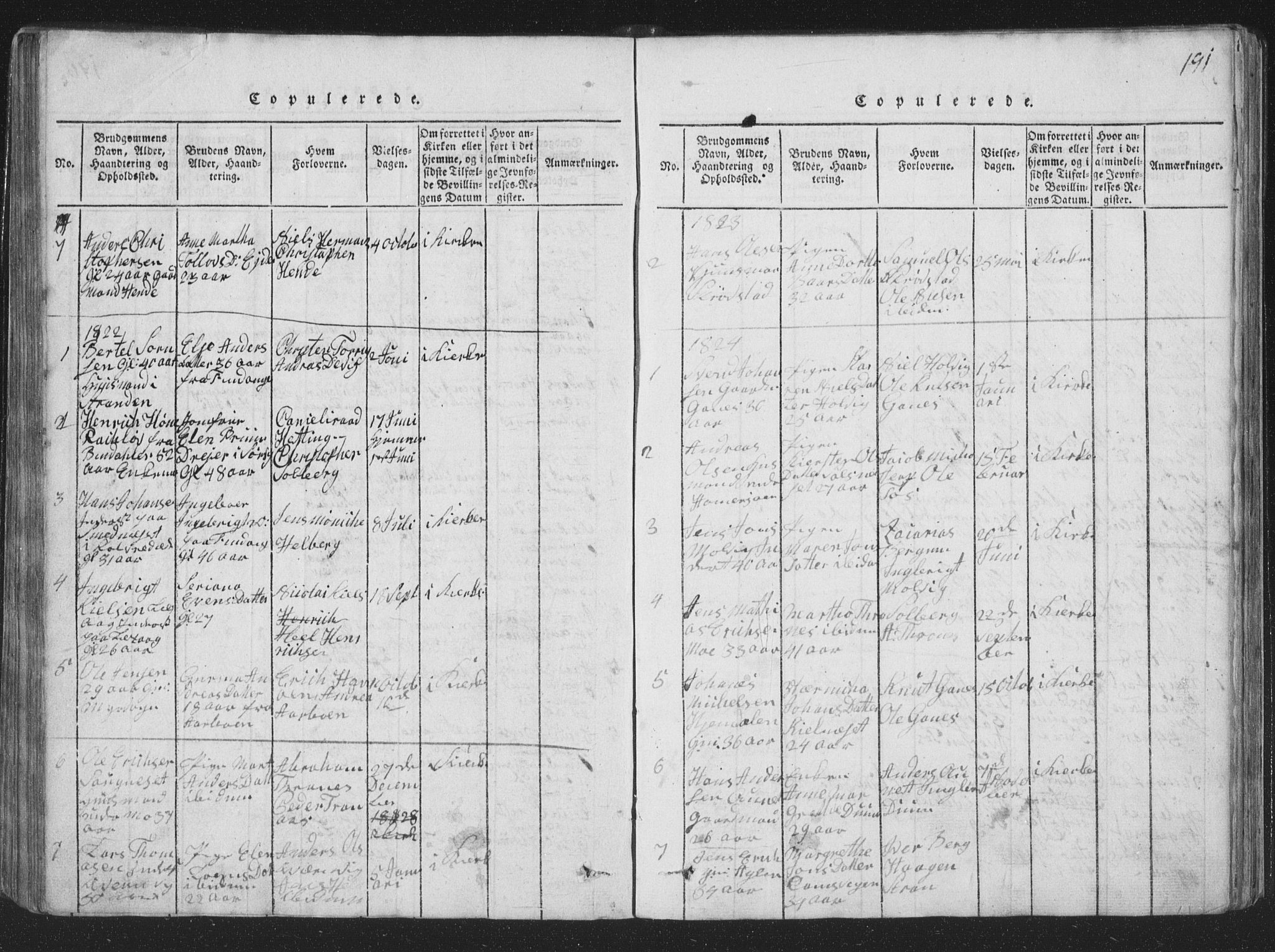 Ministerialprotokoller, klokkerbøker og fødselsregistre - Nord-Trøndelag, AV/SAT-A-1458/773/L0613: Parish register (official) no. 773A04, 1815-1845, p. 191