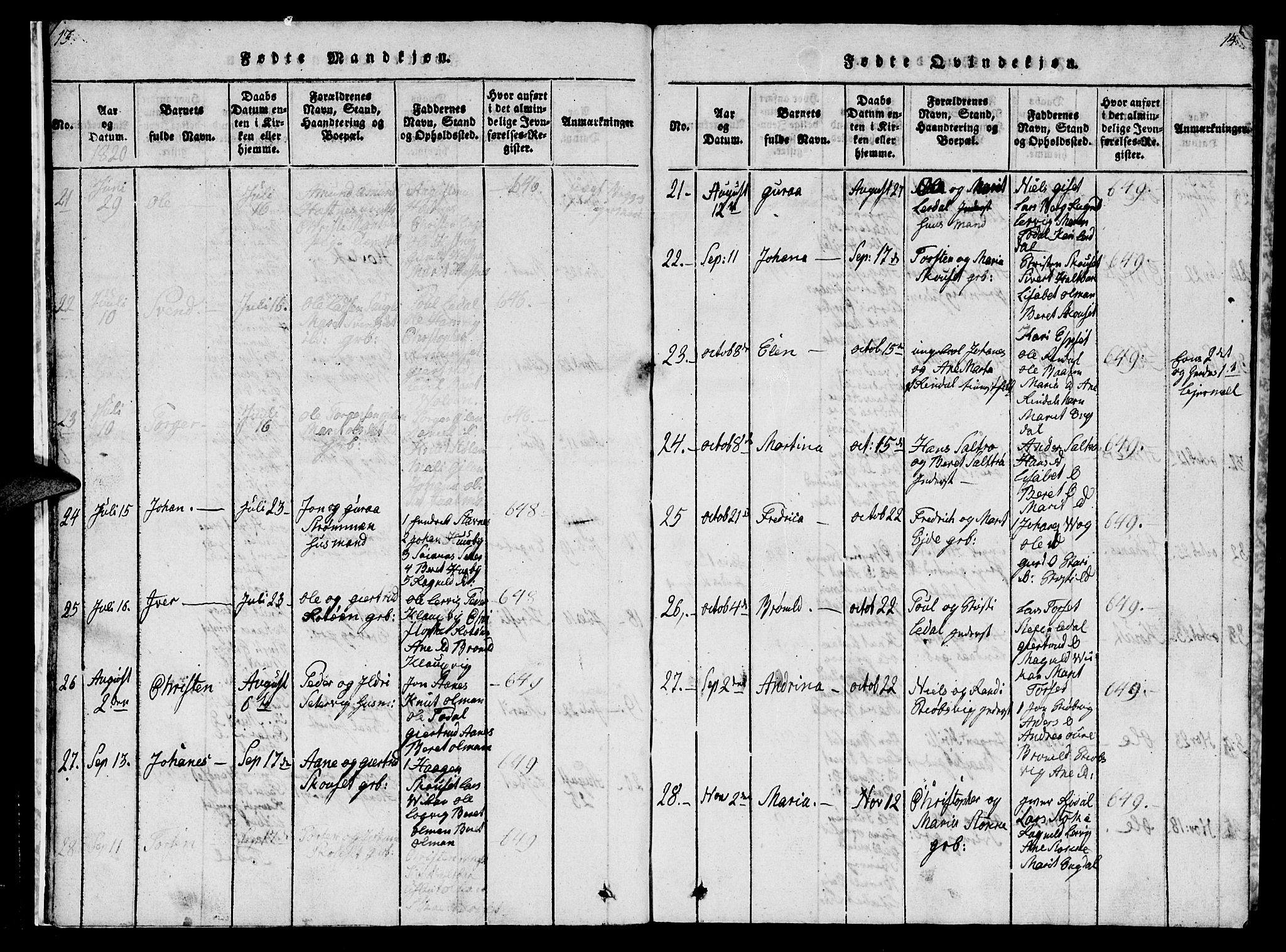 Ministerialprotokoller, klokkerbøker og fødselsregistre - Møre og Romsdal, AV/SAT-A-1454/578/L0908: Parish register (copy) no. 578C01, 1819-1837, p. 13-14