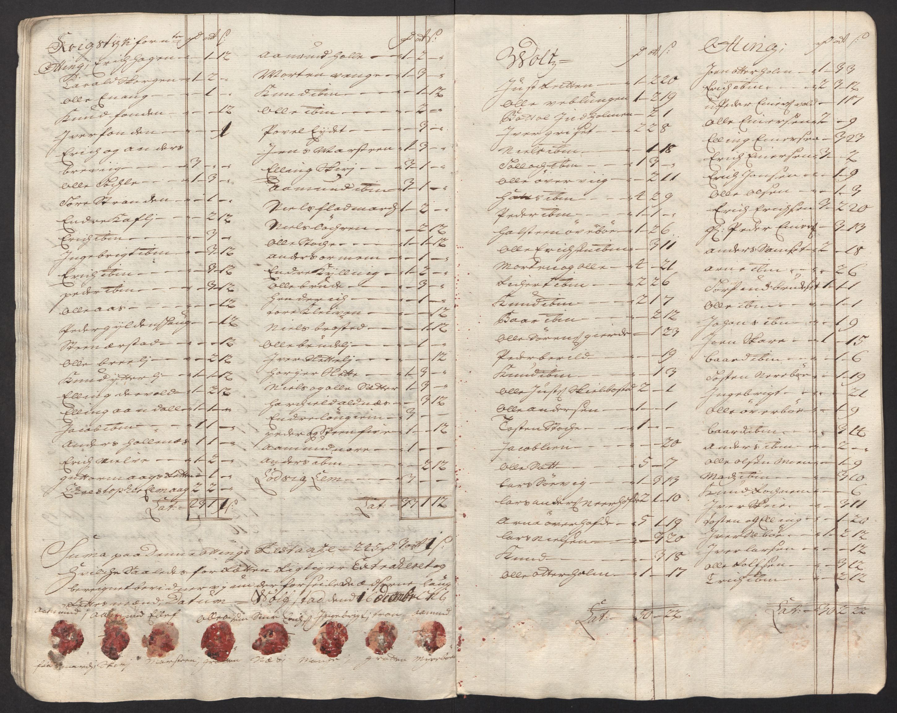 Rentekammeret inntil 1814, Reviderte regnskaper, Fogderegnskap, AV/RA-EA-4092/R55/L3663: Fogderegnskap Romsdal, 1715-1716, p. 481