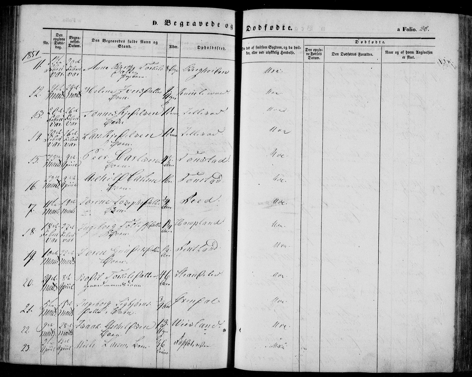 Bakke sokneprestkontor, AV/SAK-1111-0002/F/Fa/Faa/L0005: Parish register (official) no. A 5, 1847-1855, p. 28