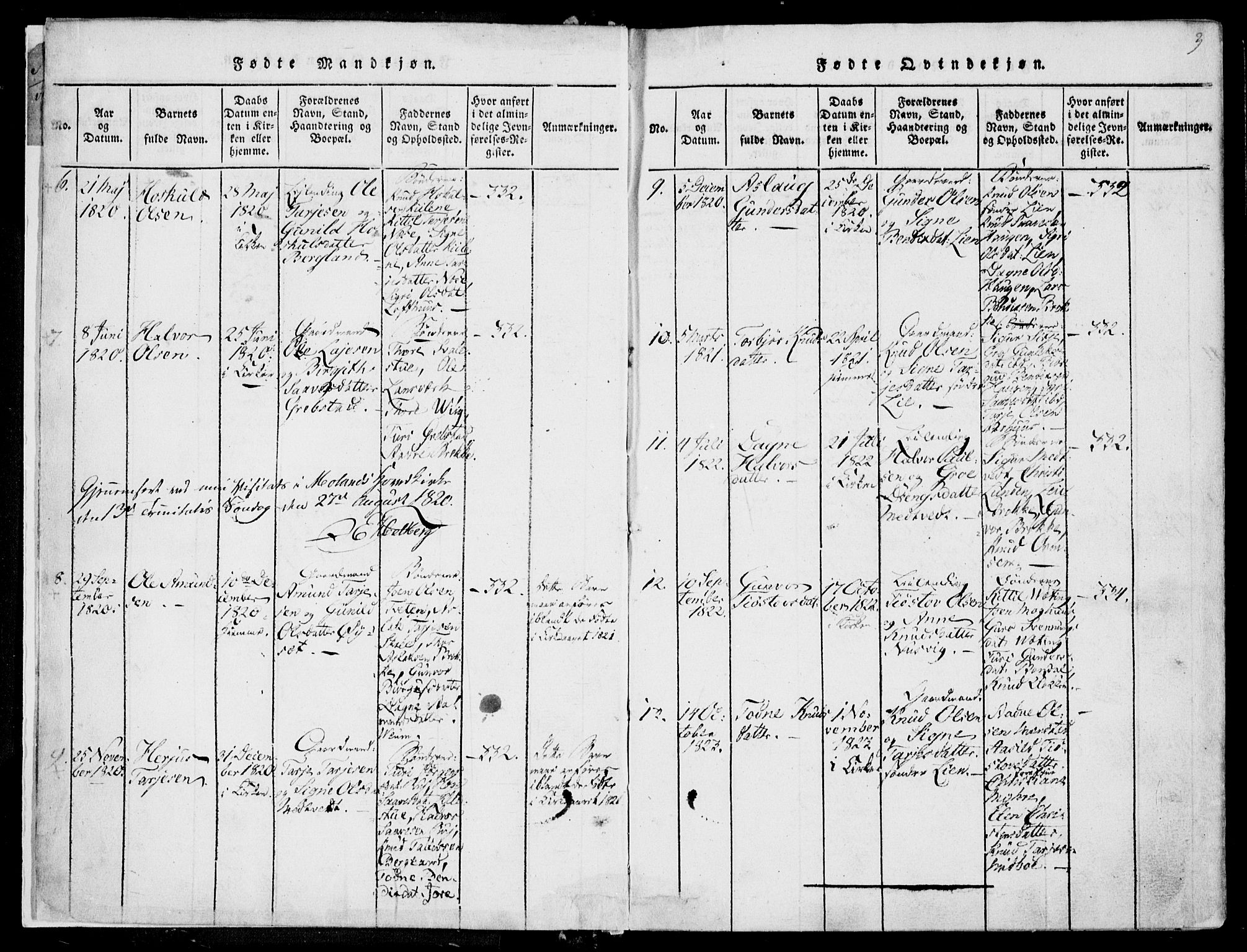 Fyresdal kirkebøker, SAKO/A-263/F/Fa/L0004: Parish register (official) no. I 4, 1815-1854, p. 3