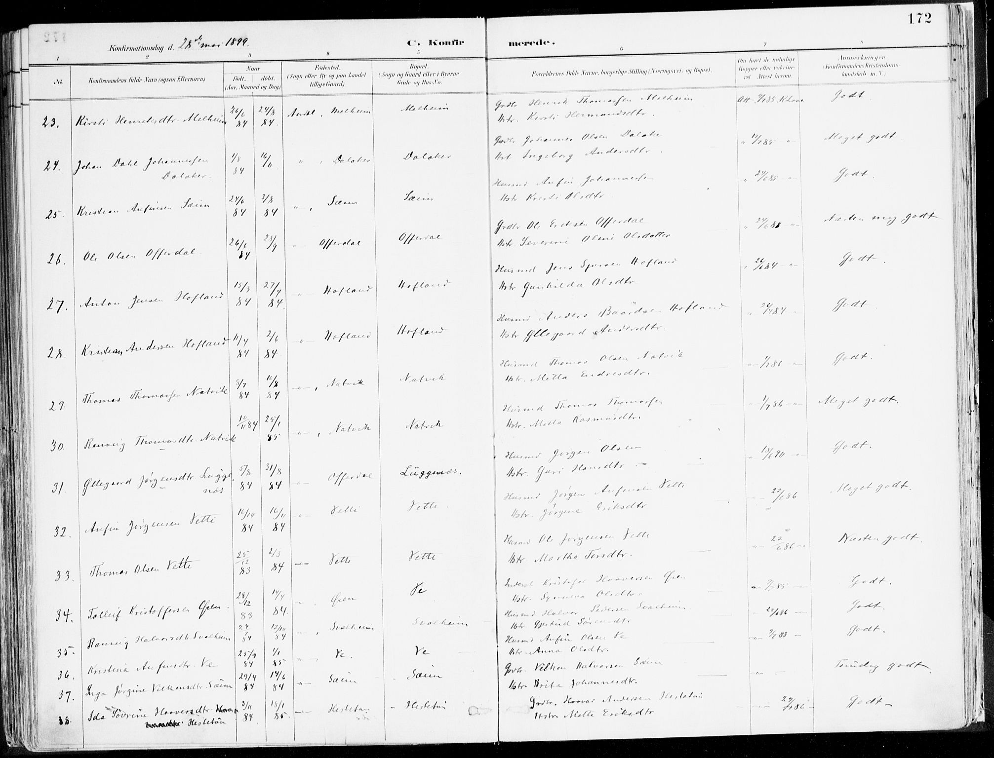 Årdal sokneprestembete, AV/SAB-A-81701: Parish register (official) no. A 5, 1887-1917, p. 172