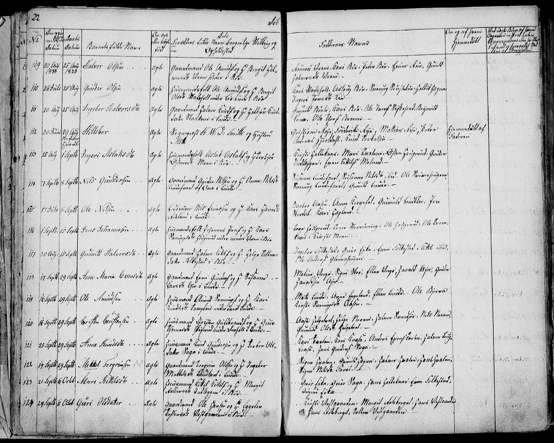 Bø kirkebøker, SAKO/A-257/F/Fa/L0007: Parish register (official) no. 7, 1831-1848, p. 22