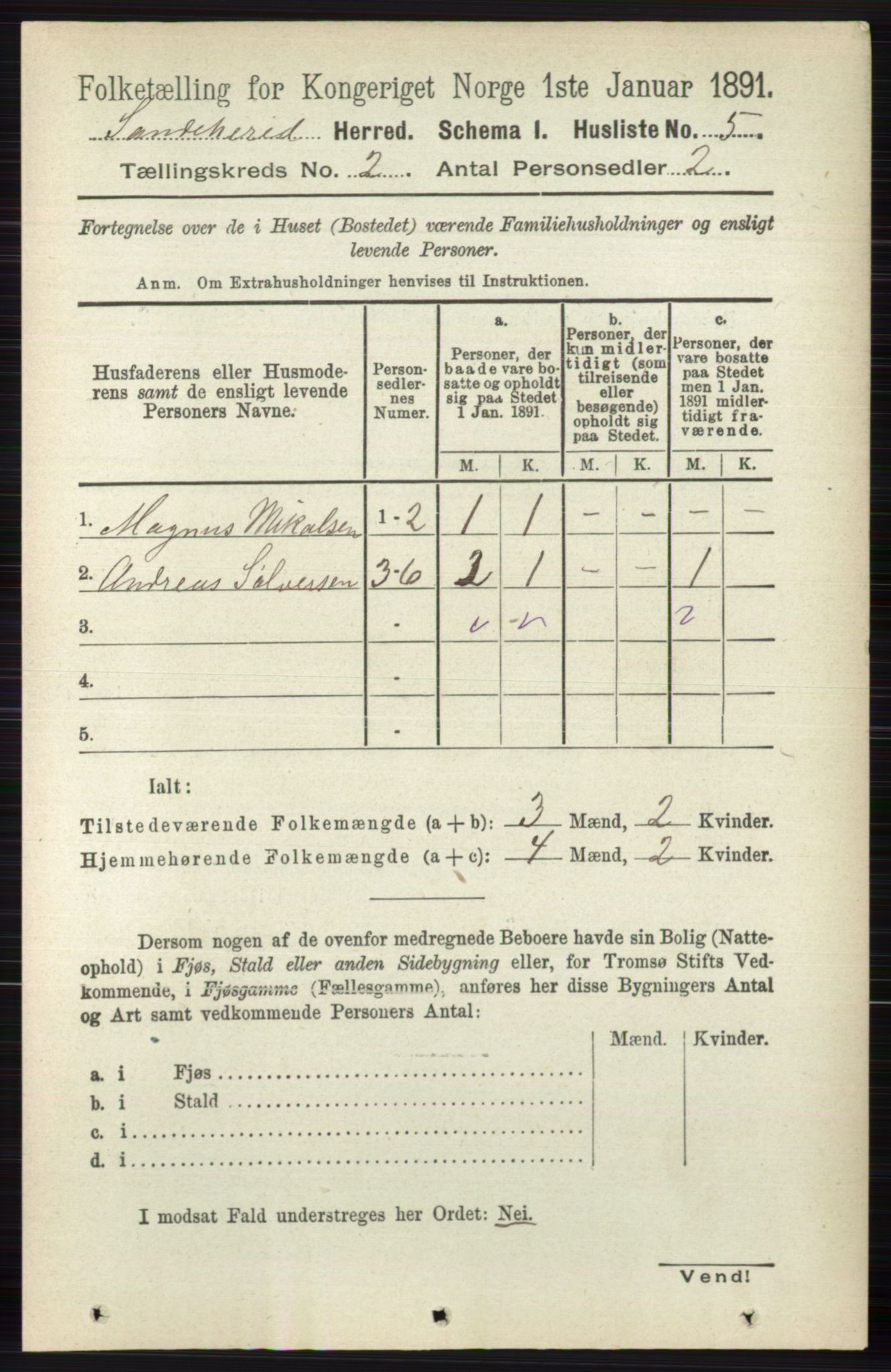 RA, 1891 census for 0724 Sandeherred, 1891, p. 869