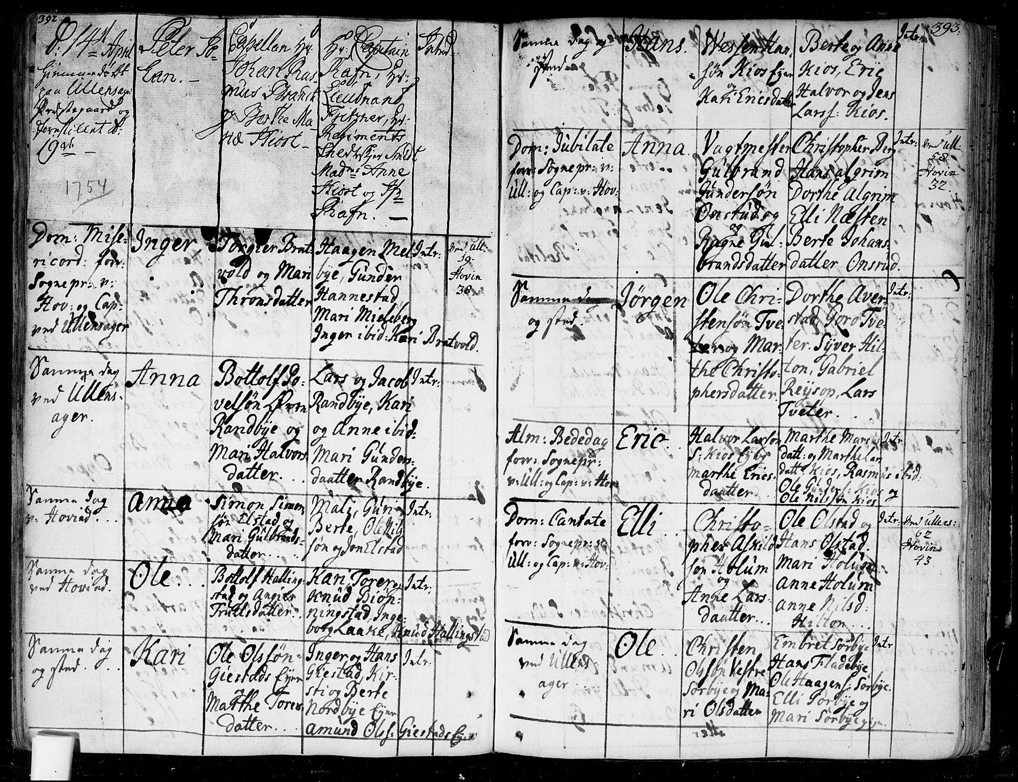 Ullensaker prestekontor Kirkebøker, AV/SAO-A-10236a/F/Fa/L0005: Parish register (official) no. I 5, 1733-1762, p. 392-393