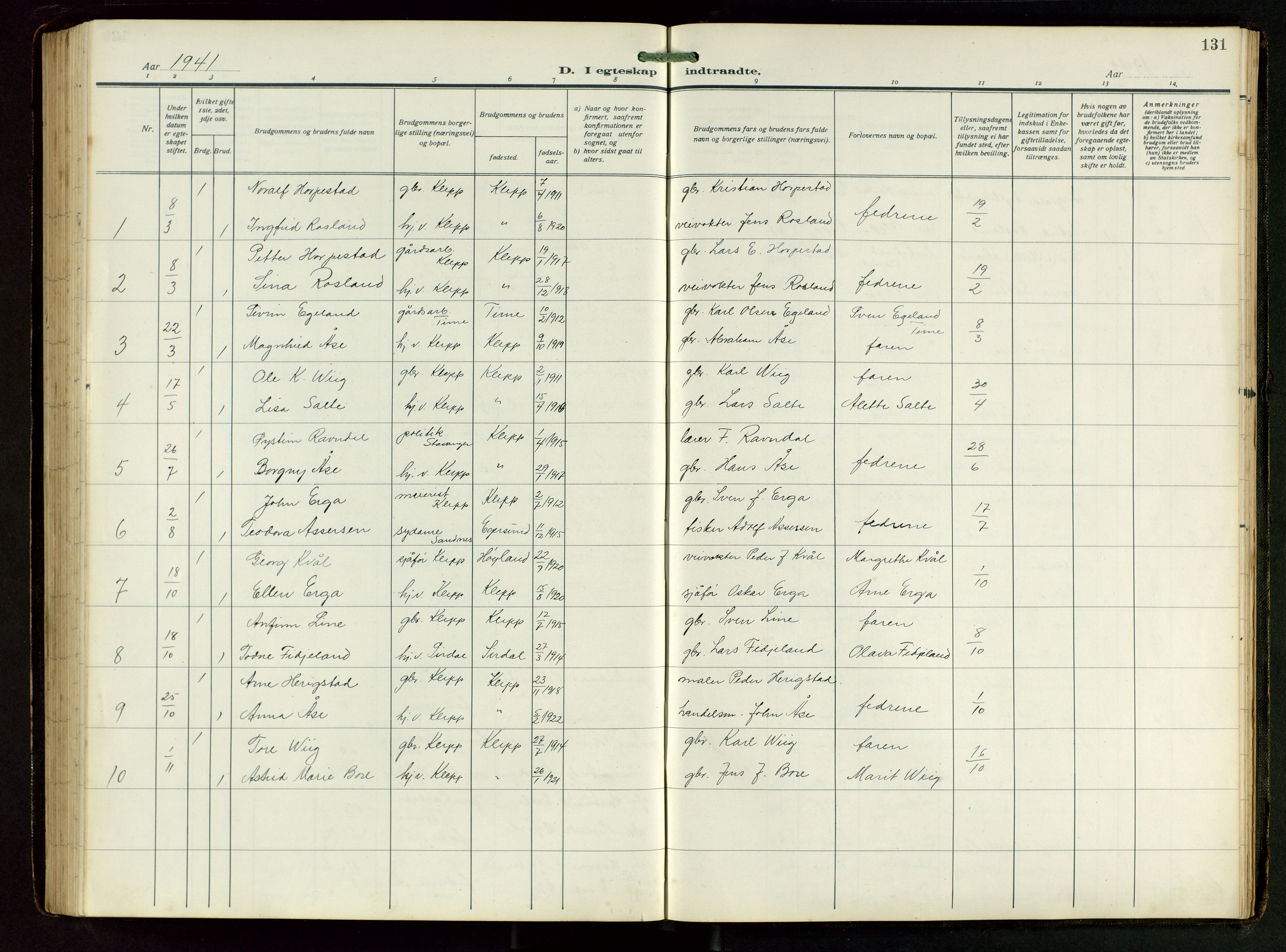 Klepp sokneprestkontor, SAST/A-101803/001/3/30BB/L0008: Parish register (copy) no. B 8, 1918-1949, p. 131