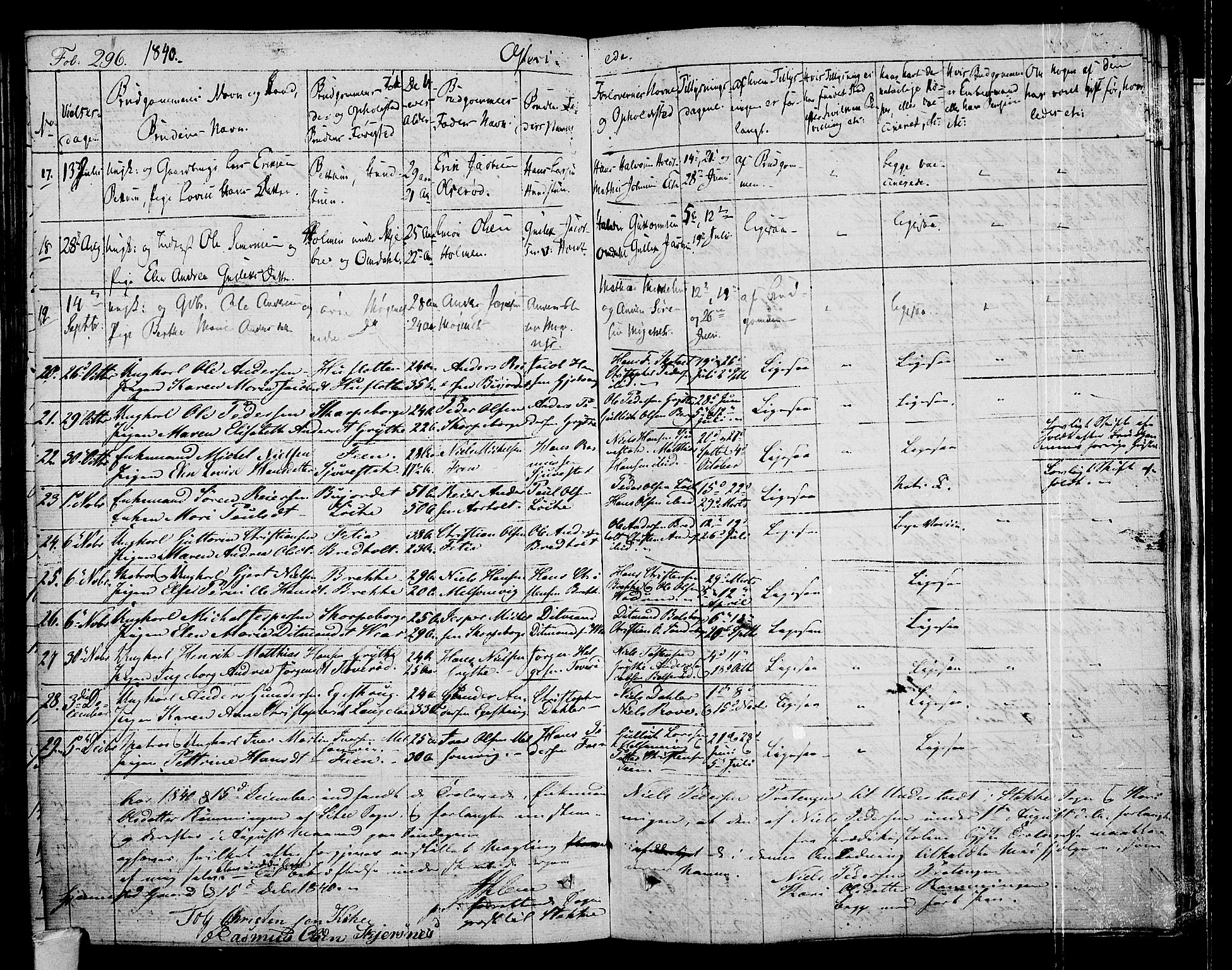 Stokke kirkebøker, AV/SAKO-A-320/F/Fa/L0006: Parish register (official) no. I 6, 1826-1843, p. 296