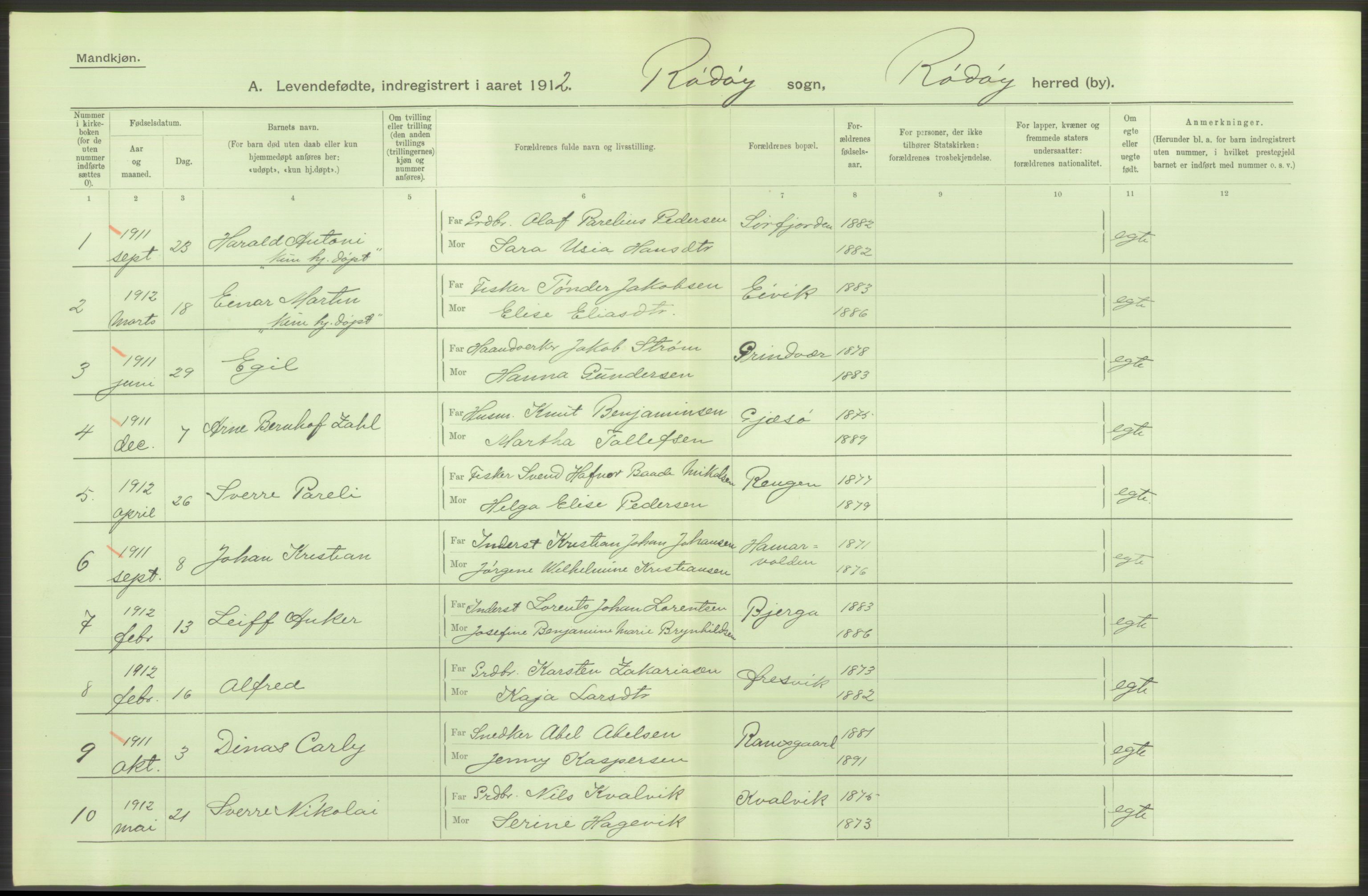 Statistisk sentralbyrå, Sosiodemografiske emner, Befolkning, AV/RA-S-2228/D/Df/Dfb/Dfbb/L0046: Nordlands amt: Levendefødte menn og kvinner. Bygder., 1912, p. 22