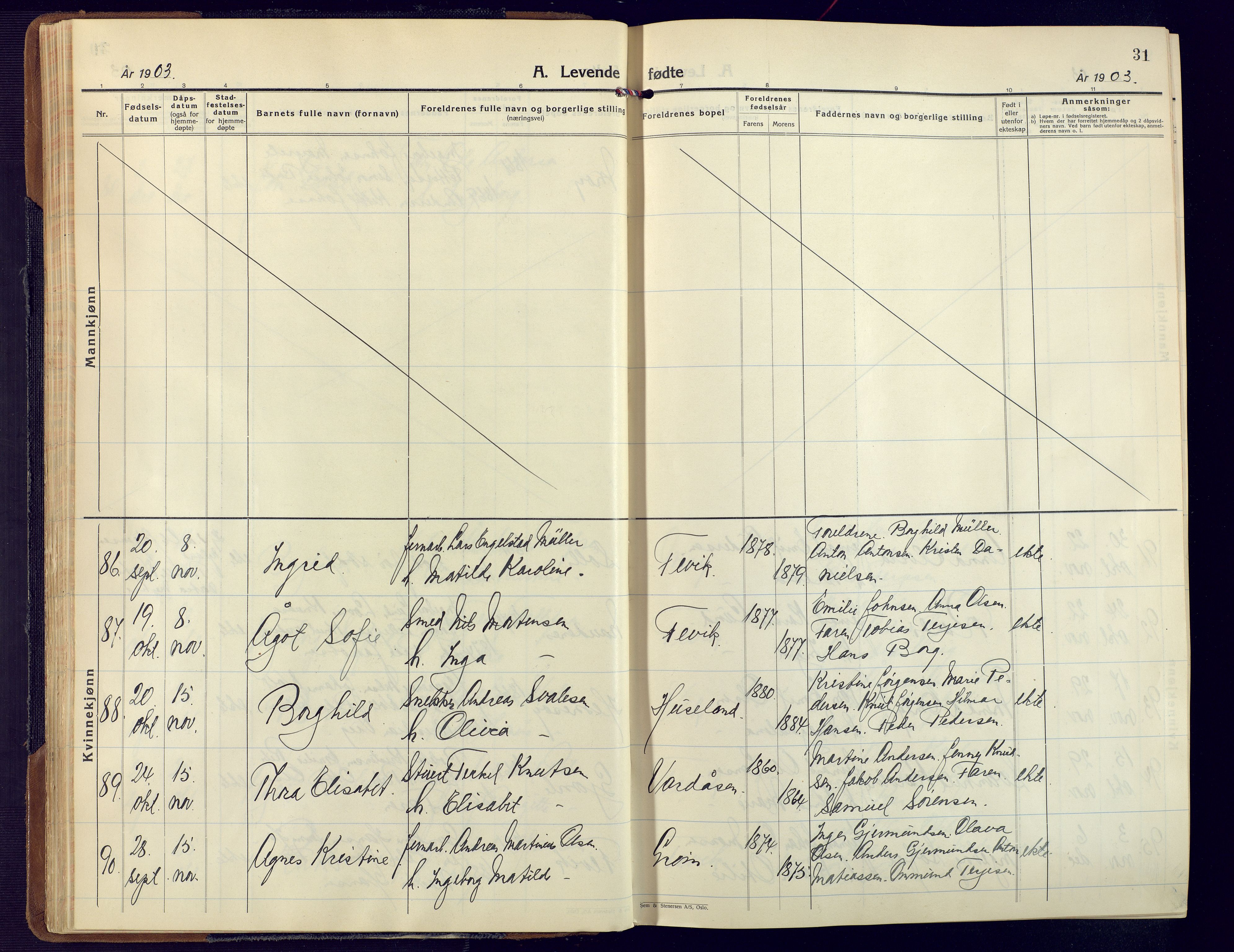 Fjære sokneprestkontor, AV/SAK-1111-0011/F/Fa/L0004: Parish register (official) no. A 4, 1902-1925, p. 31