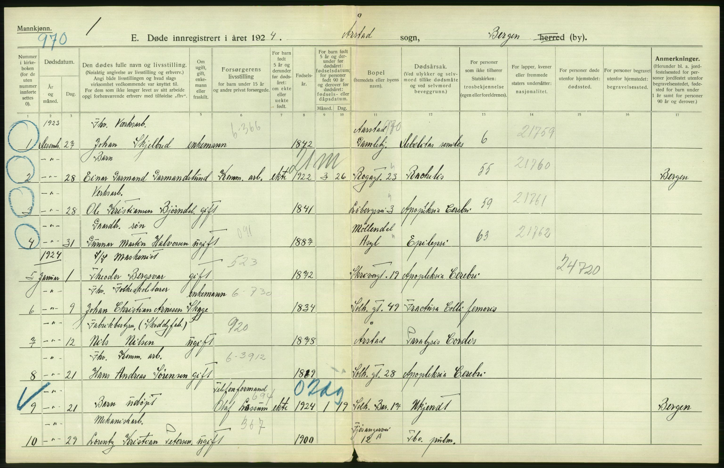 Statistisk sentralbyrå, Sosiodemografiske emner, Befolkning, AV/RA-S-2228/D/Df/Dfc/Dfcd/L0028: Bergen: Gifte, døde., 1924, p. 496