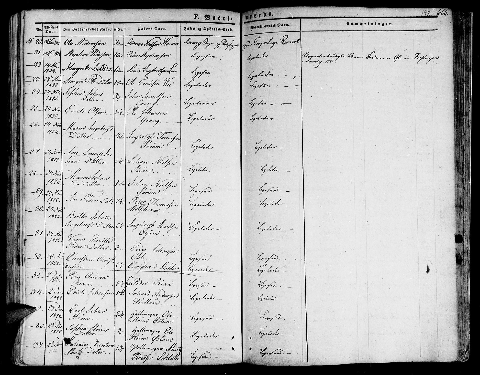 Ministerialprotokoller, klokkerbøker og fødselsregistre - Nord-Trøndelag, SAT/A-1458/758/L0510: Parish register (official) no. 758A01 /1, 1821-1841, p. 192