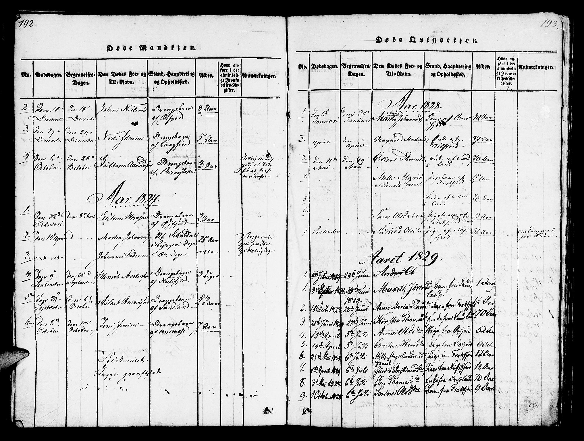 Loppa sokneprestkontor, AV/SATØ-S-1339/H/Hb/L0001klokker: Parish register (copy) no. 1, 1820-1849, p. 192-193