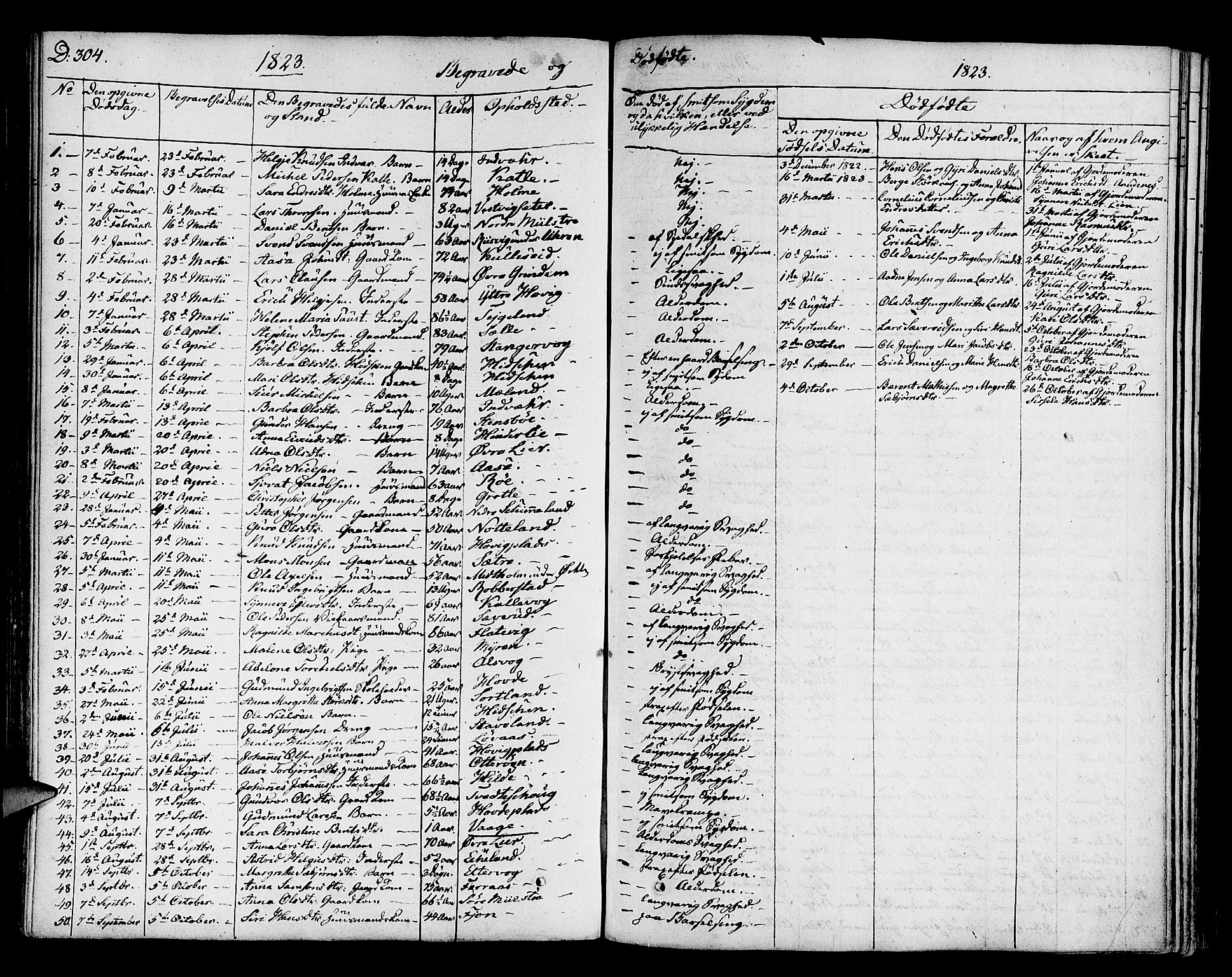 Finnås sokneprestembete, AV/SAB-A-99925/H/Ha/Haa/Haaa/L0005: Parish register (official) no. A 5, 1823-1835, p. 304