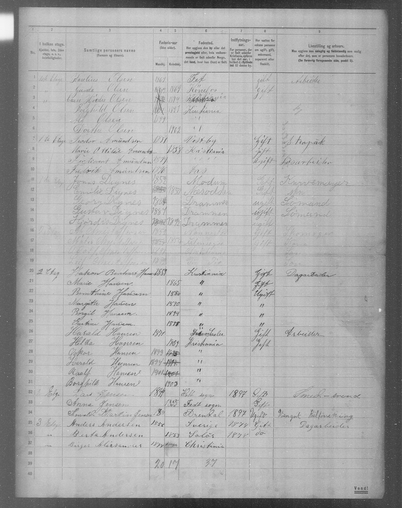 OBA, Municipal Census 1904 for Kristiania, 1904, p. 9493