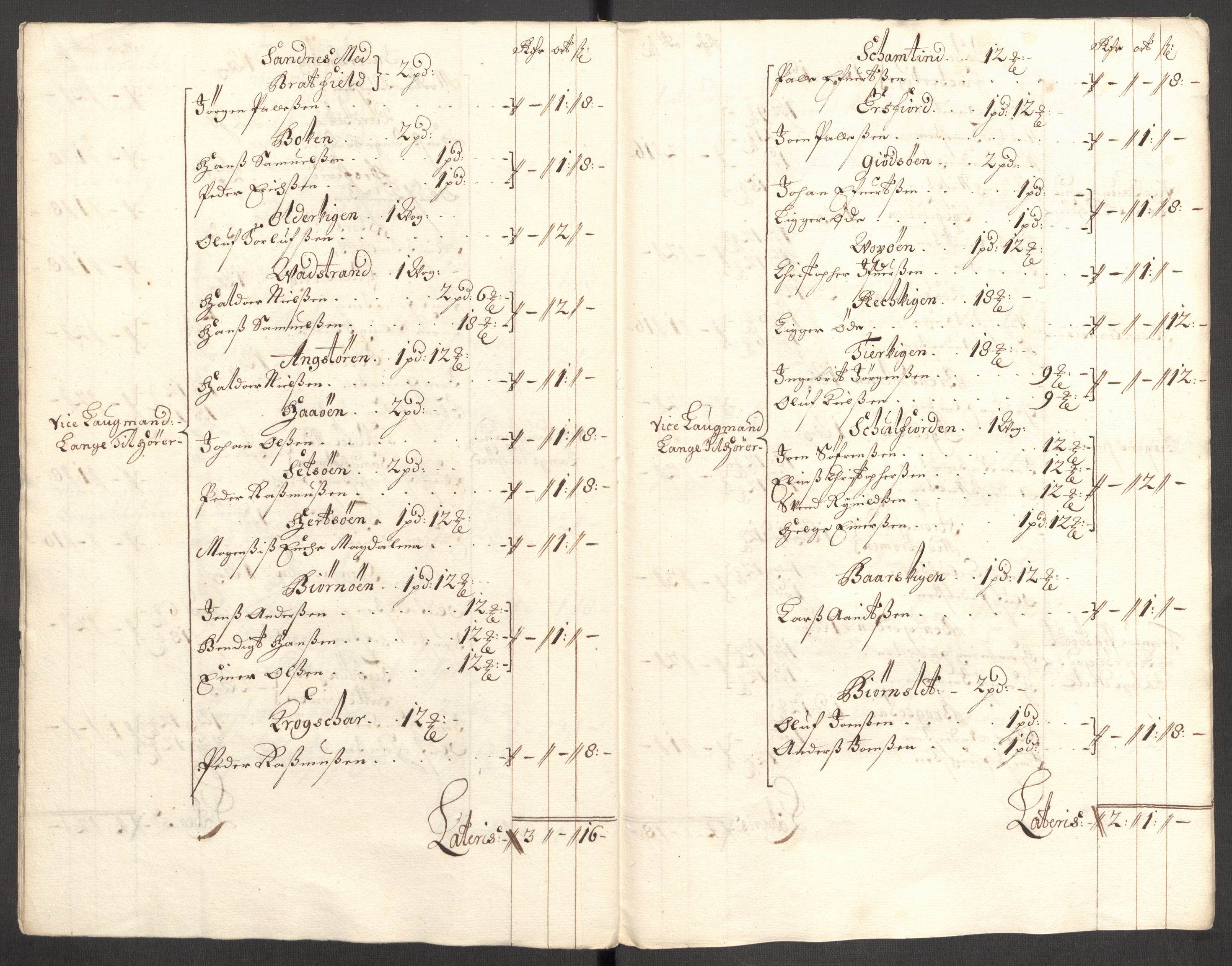 Rentekammeret inntil 1814, Reviderte regnskaper, Fogderegnskap, AV/RA-EA-4092/R68/L4755: Fogderegnskap Senja og Troms, 1700-1704, p. 161