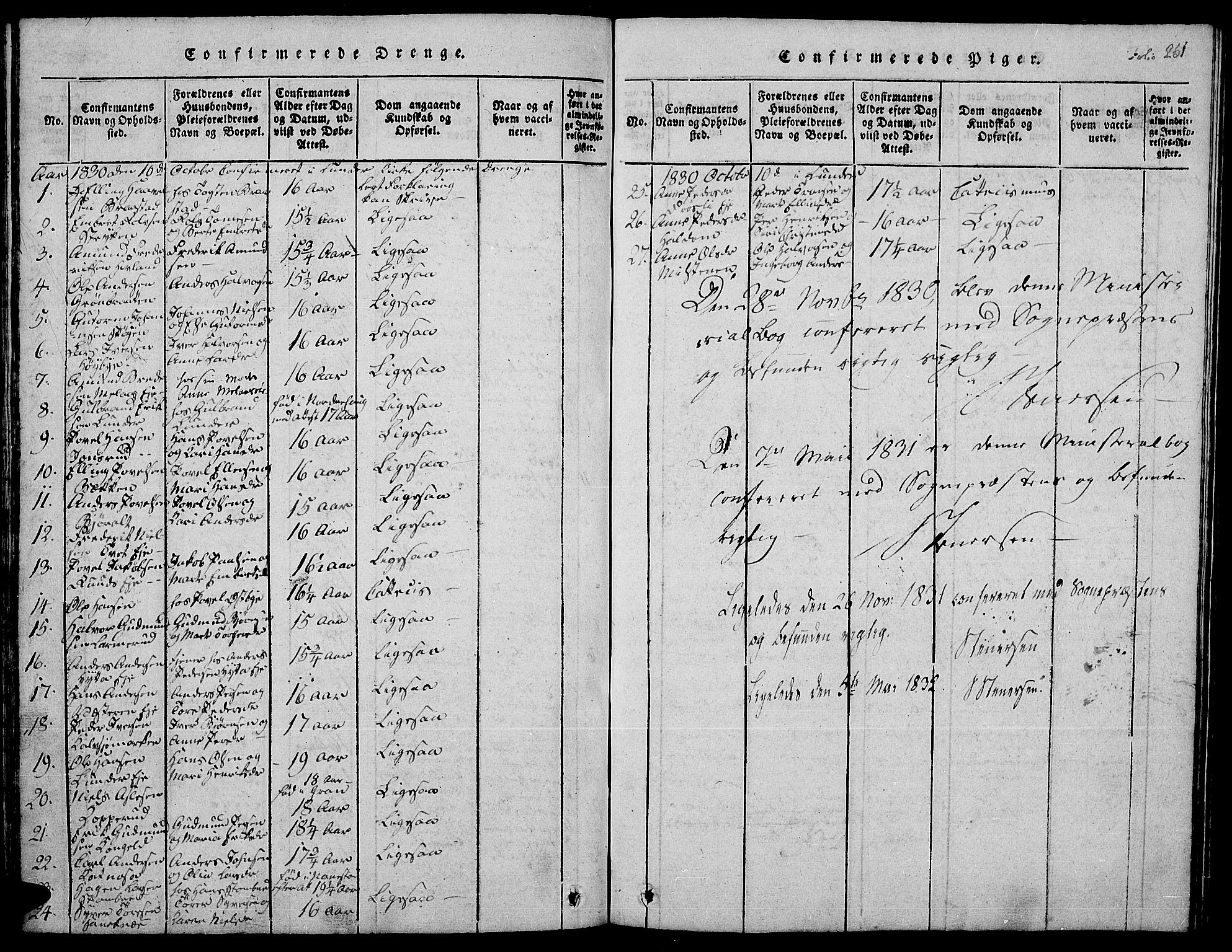 Jevnaker prestekontor, SAH/PREST-116/H/Ha/Hab/L0001: Parish register (copy) no. 1, 1815-1837, p. 261