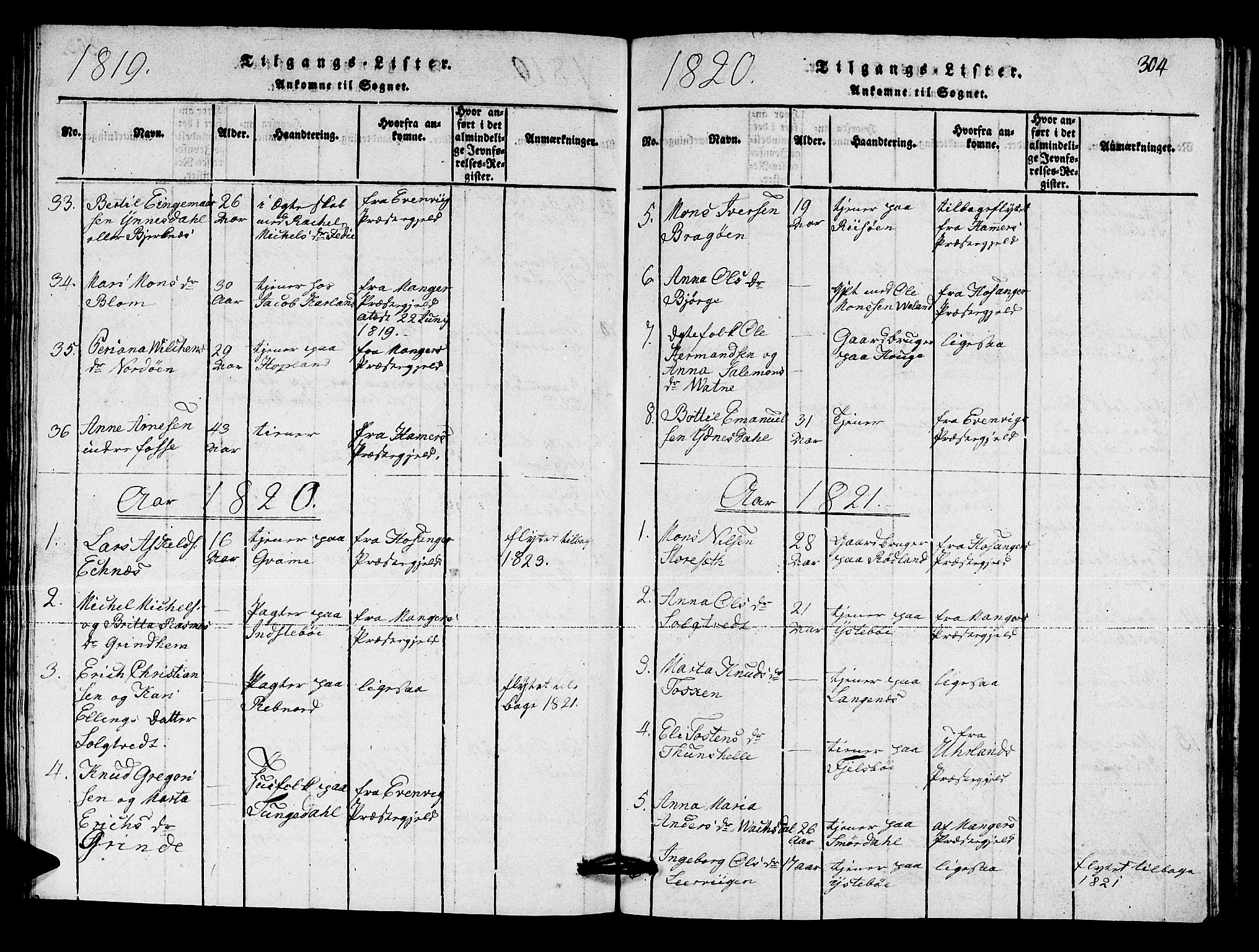 Lindås Sokneprestembete, SAB/A-76701/H/Hab: Parish register (copy) no. A 1, 1816-1823, p. 304