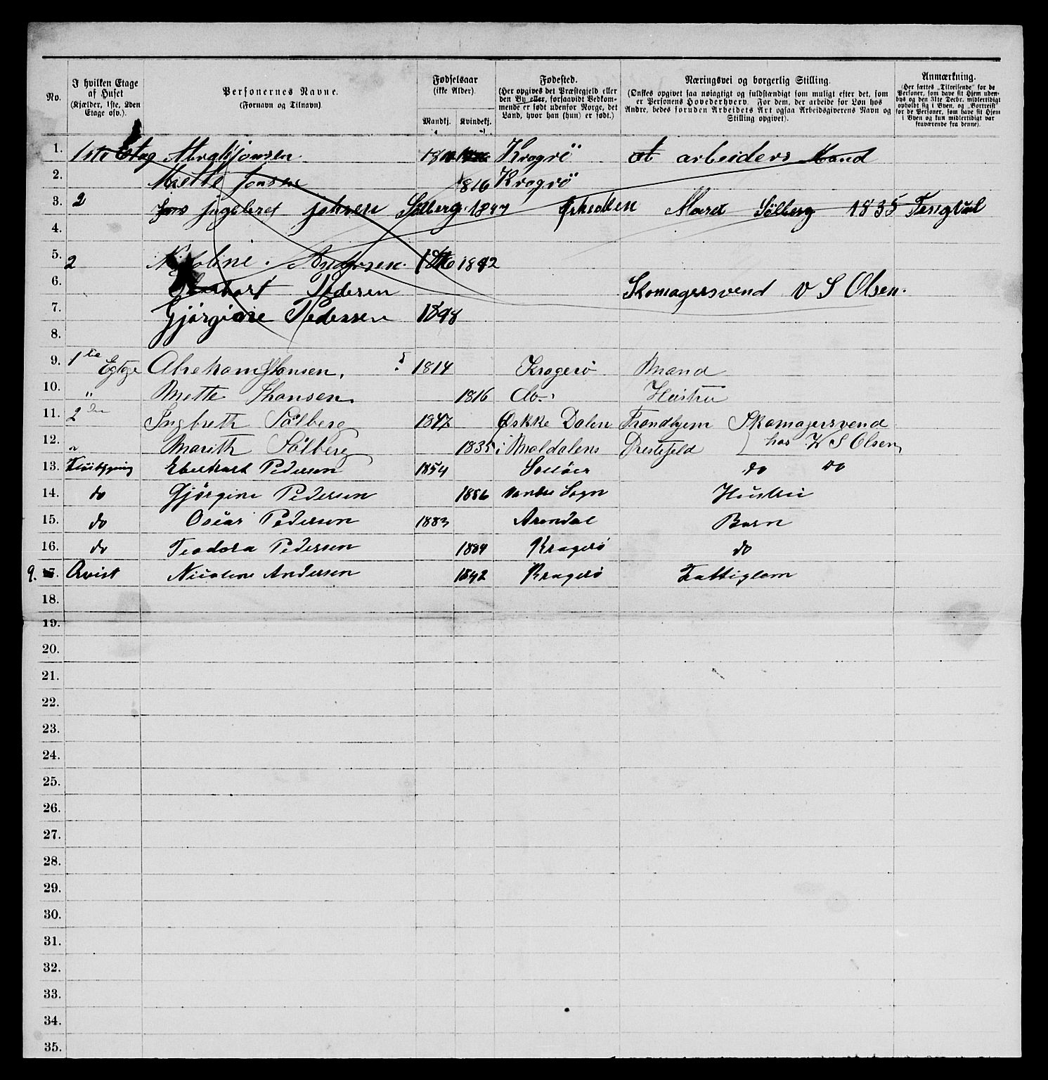 SAKO, 1885 census for 0801 Kragerø, 1885, p. 222