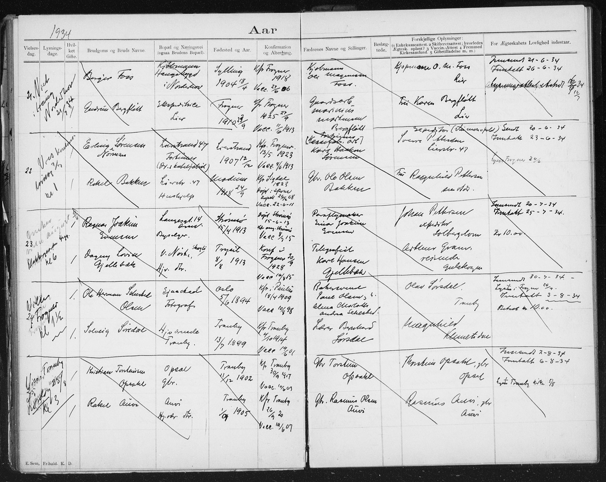 Lier kirkebøker, AV/SAKO-A-230/H/Ha/L0001: Banns register no. 1, 1900-1936