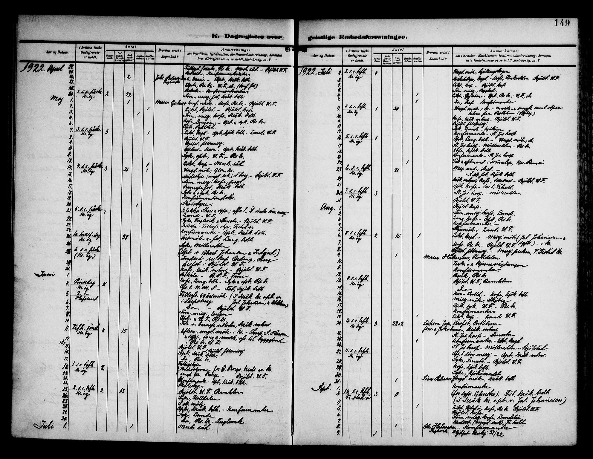 Kråkerøy prestekontor Kirkebøker, SAO/A-10912/F/Fa/L0002: Parish register (official) no. 2, 1908-1993, p. 149