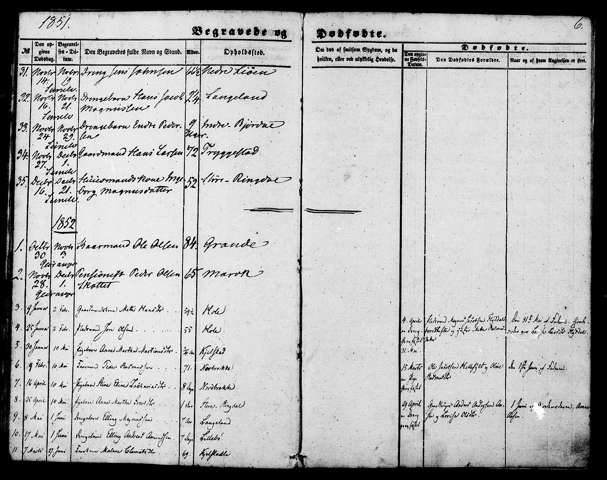 Ministerialprotokoller, klokkerbøker og fødselsregistre - Møre og Romsdal, SAT/A-1454/517/L0223: Parish register (official) no. 517A03, 1850-1870, p. 6