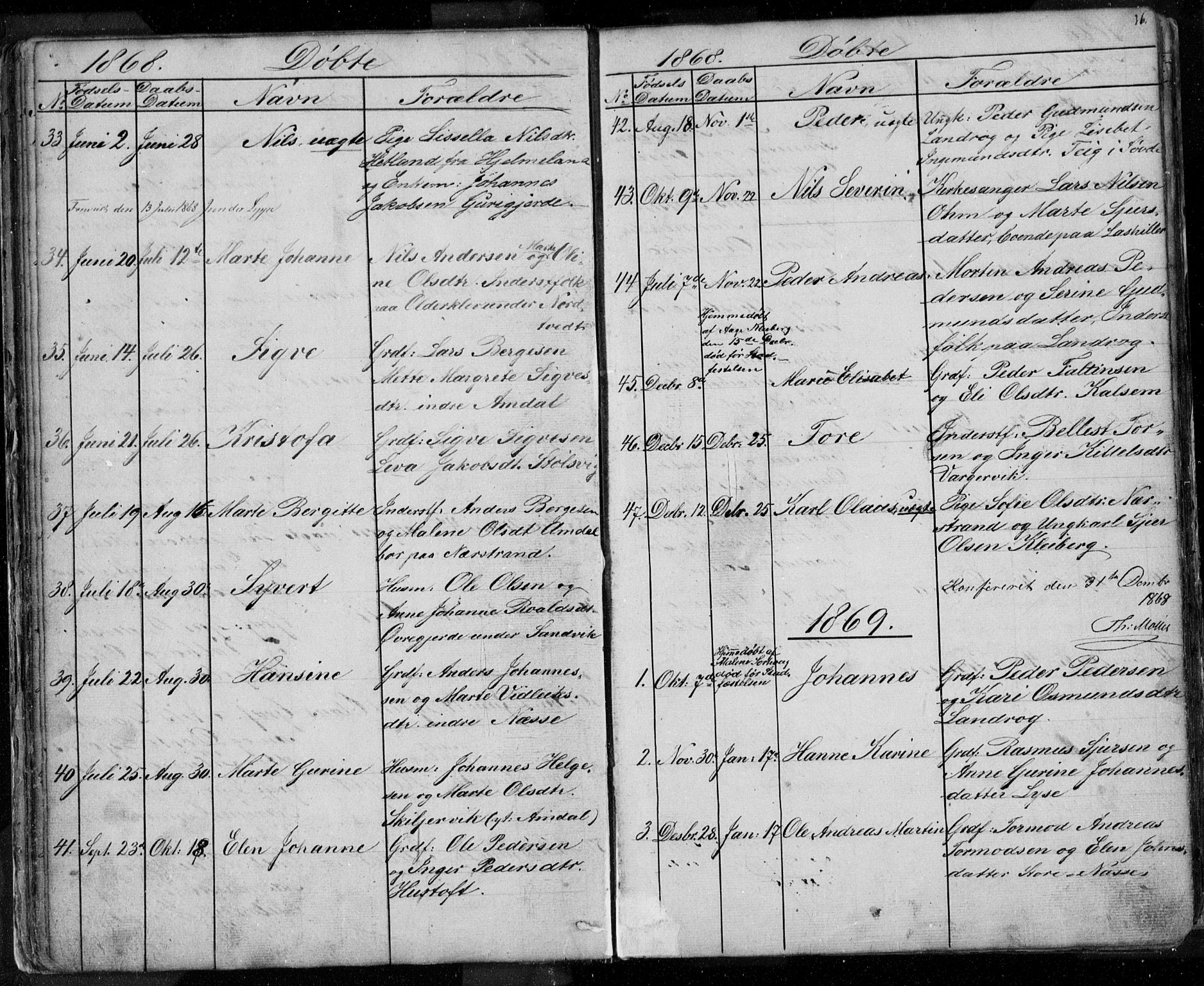 Nedstrand sokneprestkontor, SAST/A-101841/01/V: Parish register (copy) no. B 3, 1848-1933, p. 36