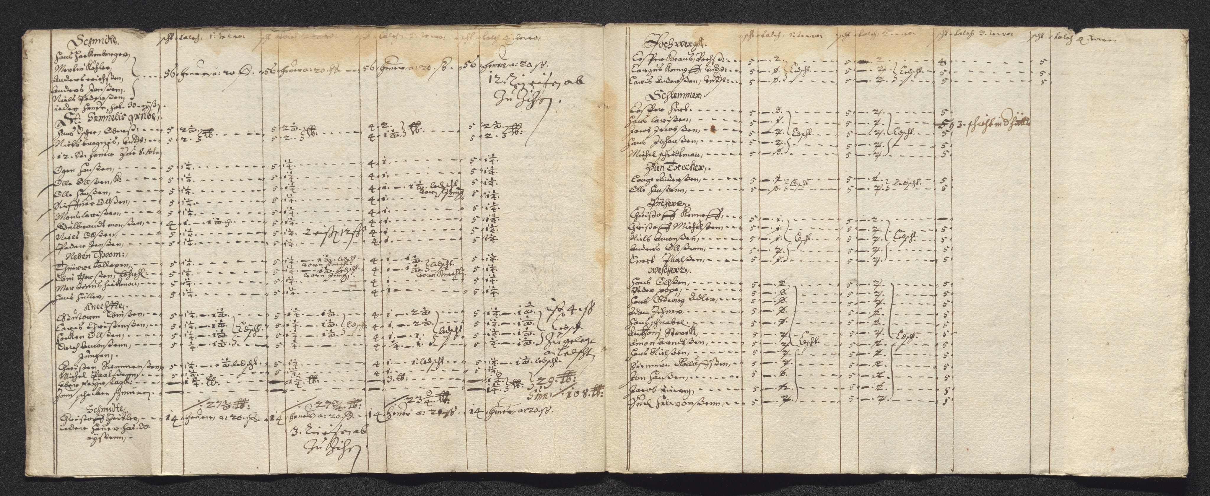 Kongsberg Sølvverk 1623-1816, SAKO/EA-3135/001/D/Dc/Dcd/L0023: Utgiftsregnskap for gruver m.m., 1649, p. 107