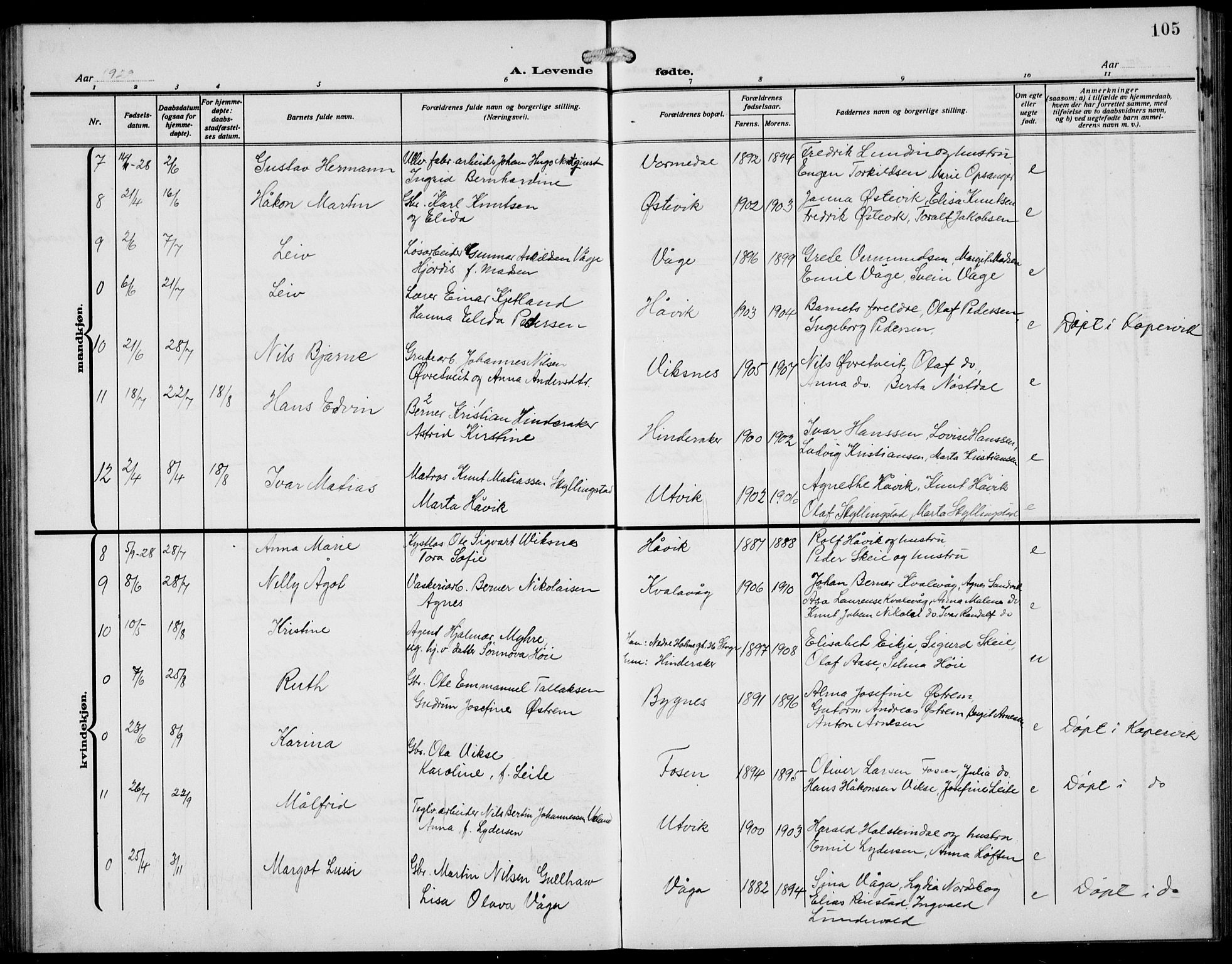 Avaldsnes sokneprestkontor, AV/SAST-A -101851/H/Ha/Hab/L0008: Parish register (copy) no. B 8, 1910-1939, p. 105