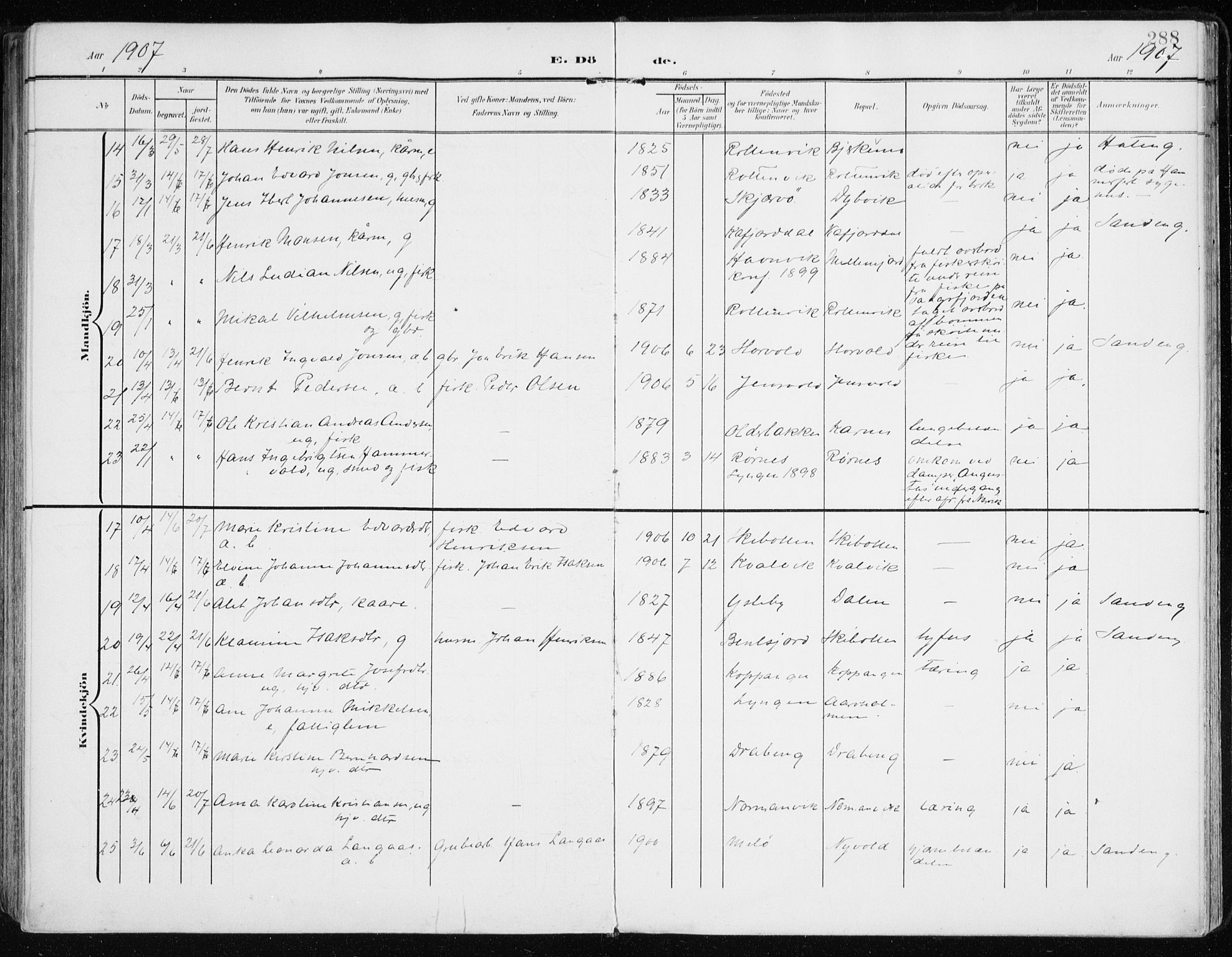 Lyngen sokneprestembete, AV/SATØ-S-1289/H/He/Hea/L0011kirke: Parish register (official) no. 11, 1903-1913, p. 288