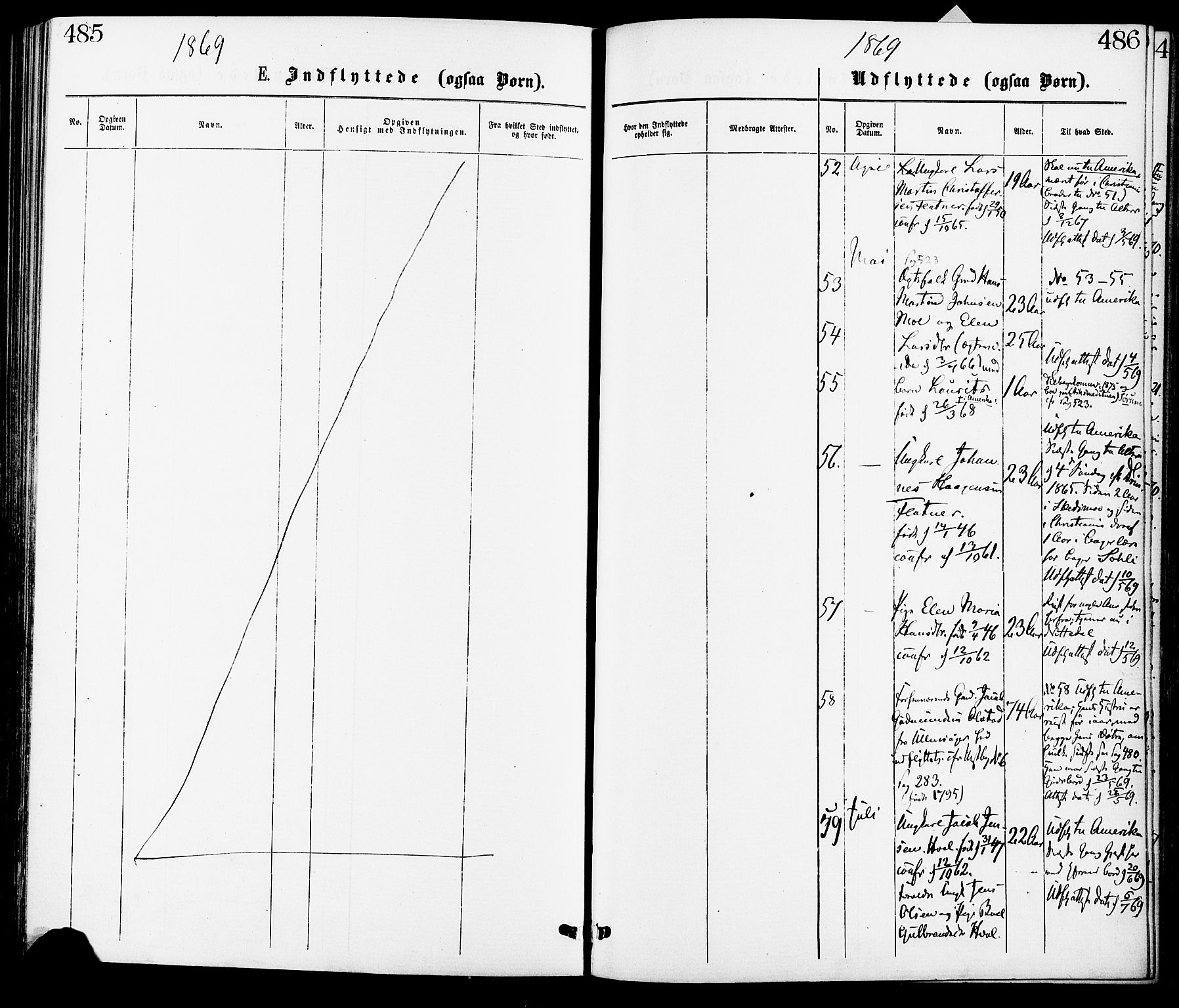 Gjerdrum prestekontor Kirkebøker, AV/SAO-A-10412b/F/Fa/L0008: Parish register (official) no. I 8, 1867-1880, p. 485-486