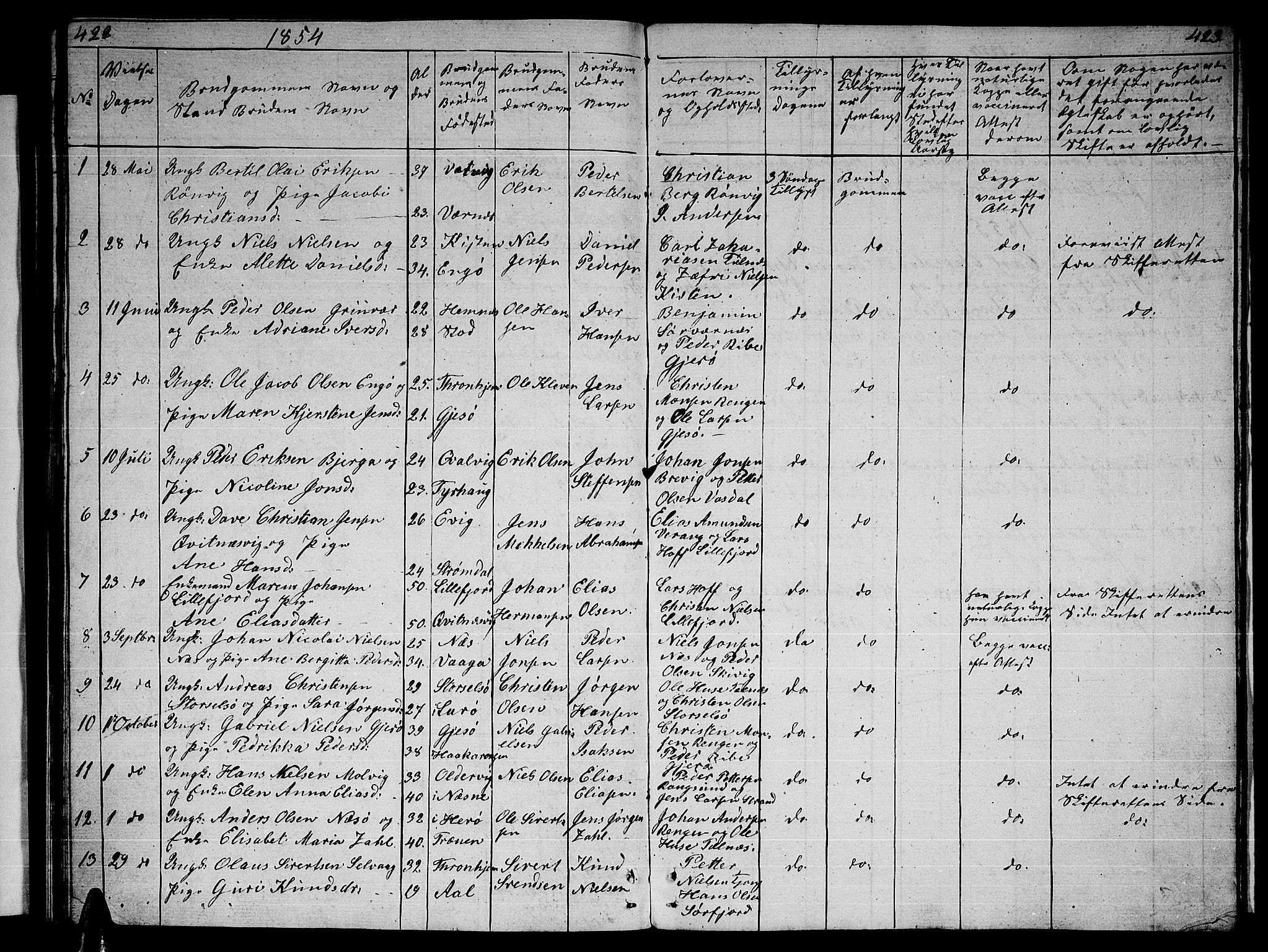 Ministerialprotokoller, klokkerbøker og fødselsregistre - Nordland, SAT/A-1459/841/L0618: Parish register (copy) no. 841C02, 1833-1855, p. 422-423