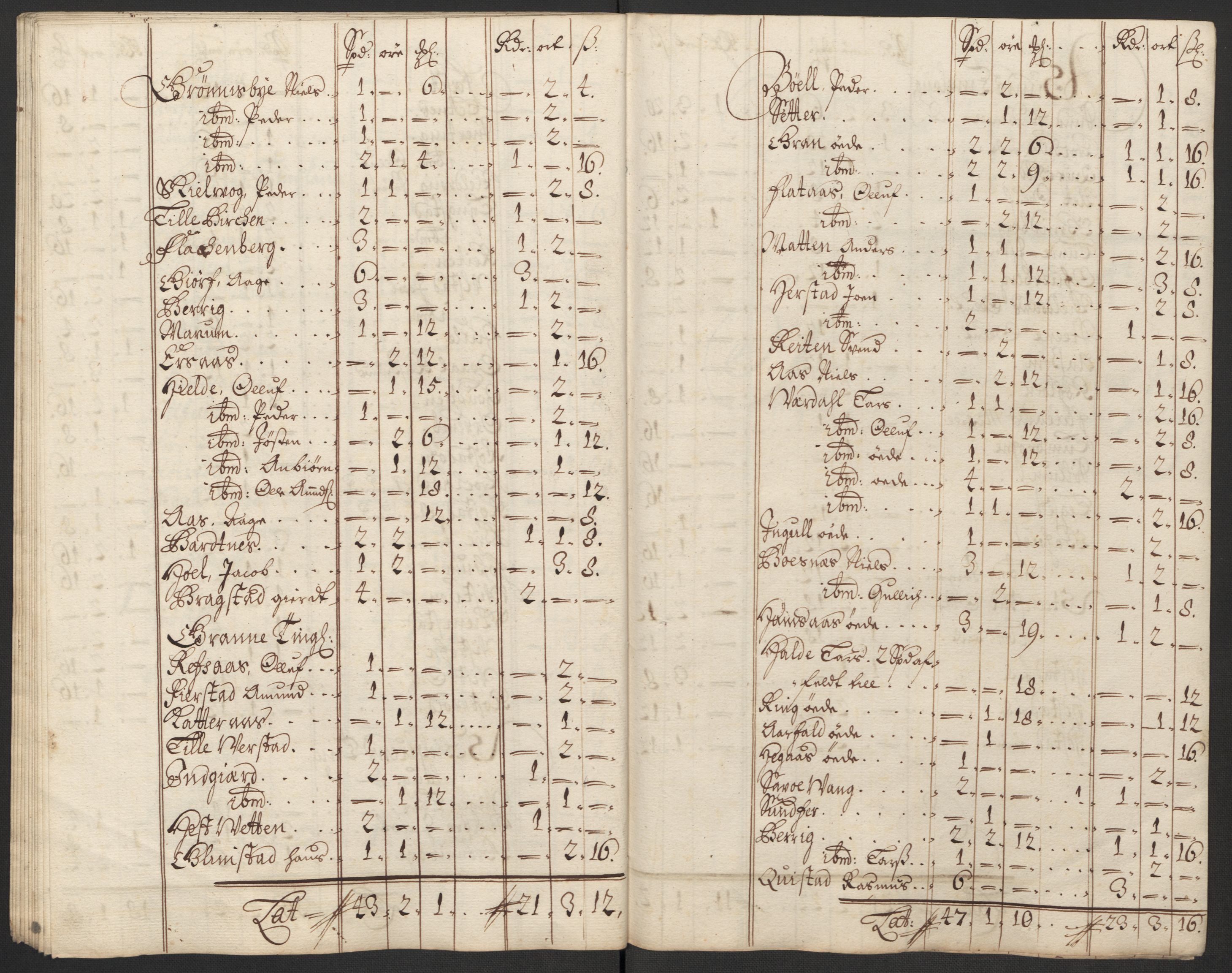 Rentekammeret inntil 1814, Reviderte regnskaper, Fogderegnskap, AV/RA-EA-4092/R63/L4310: Fogderegnskap Inderøy, 1698-1699, p. 282