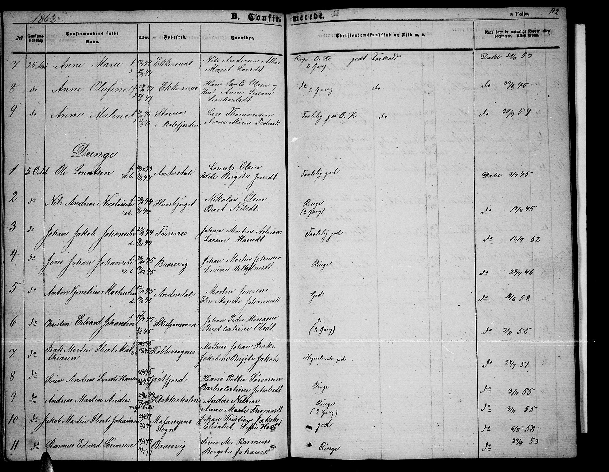 Tromsøysund sokneprestkontor, AV/SATØ-S-1304/G/Gb/L0001klokker: Parish register (copy) no. 1, 1857-1869, p. 112