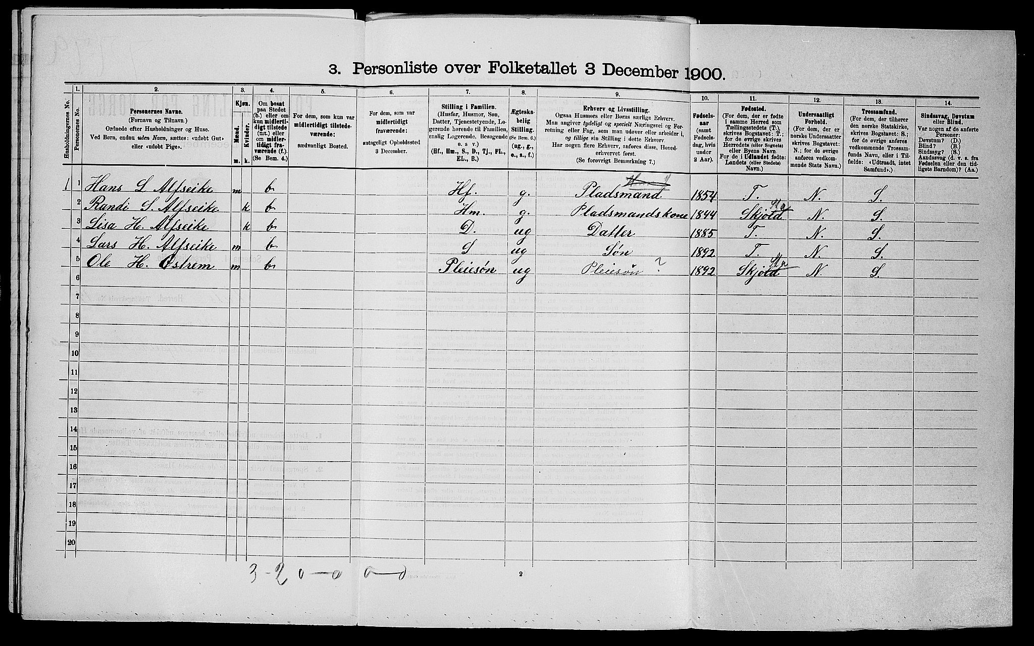 SAST, 1900 census for Vats, 1900, p. 329