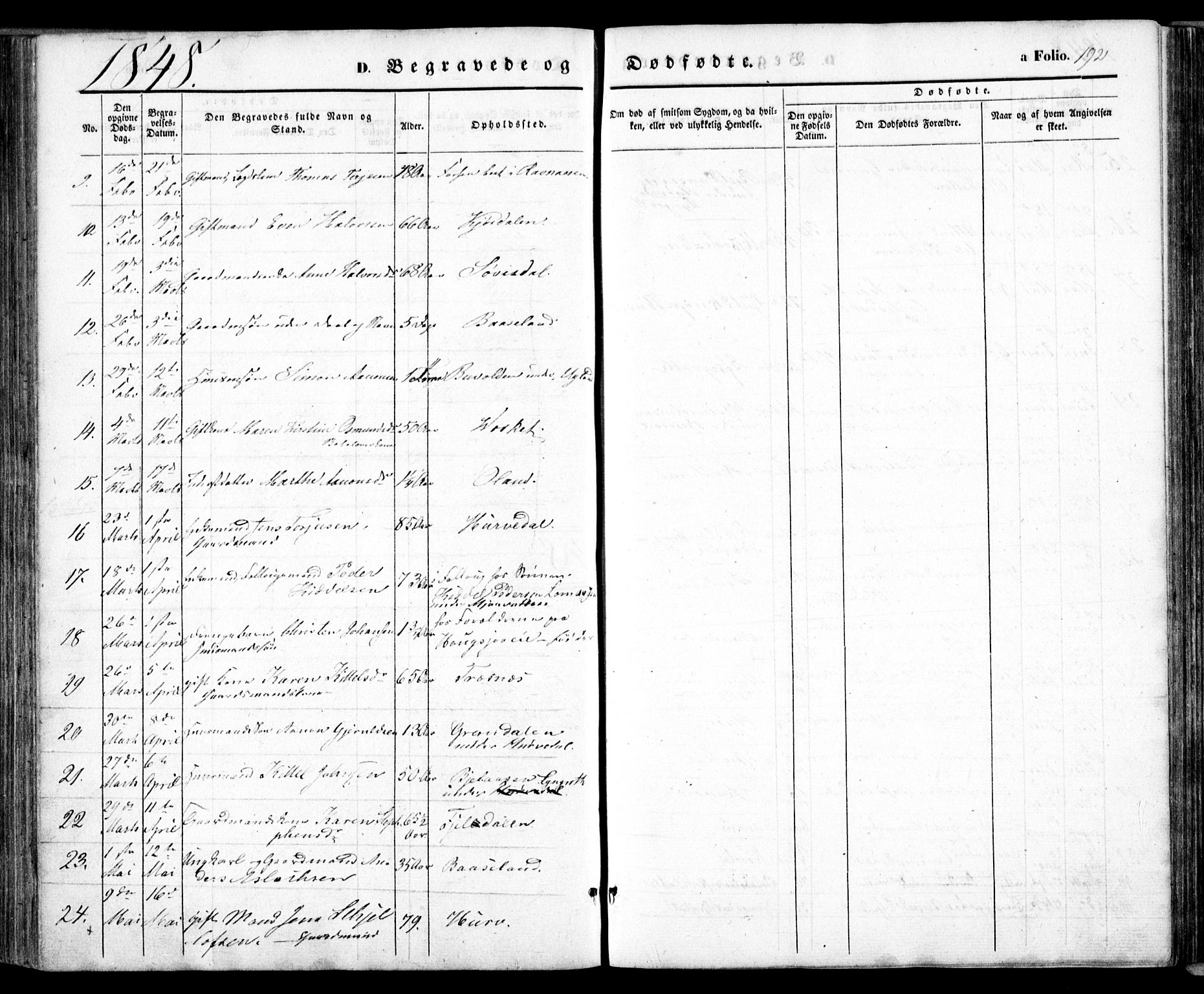 Froland sokneprestkontor, AV/SAK-1111-0013/F/Fa/L0002: Parish register (official) no. A 2, 1845-1863, p. 192