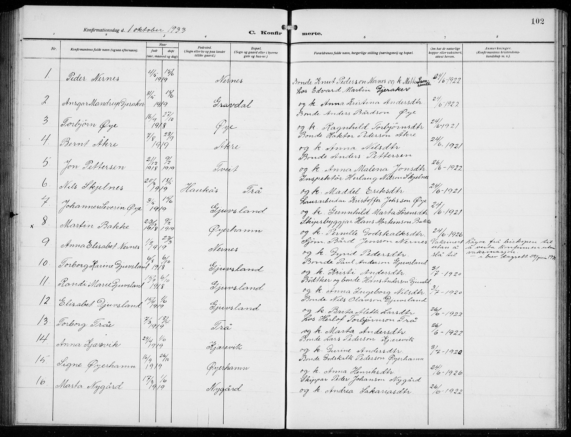 Strandebarm sokneprestembete, AV/SAB-A-78401/H/Hab: Parish register (copy) no. C  2, 1914-1935, p. 102