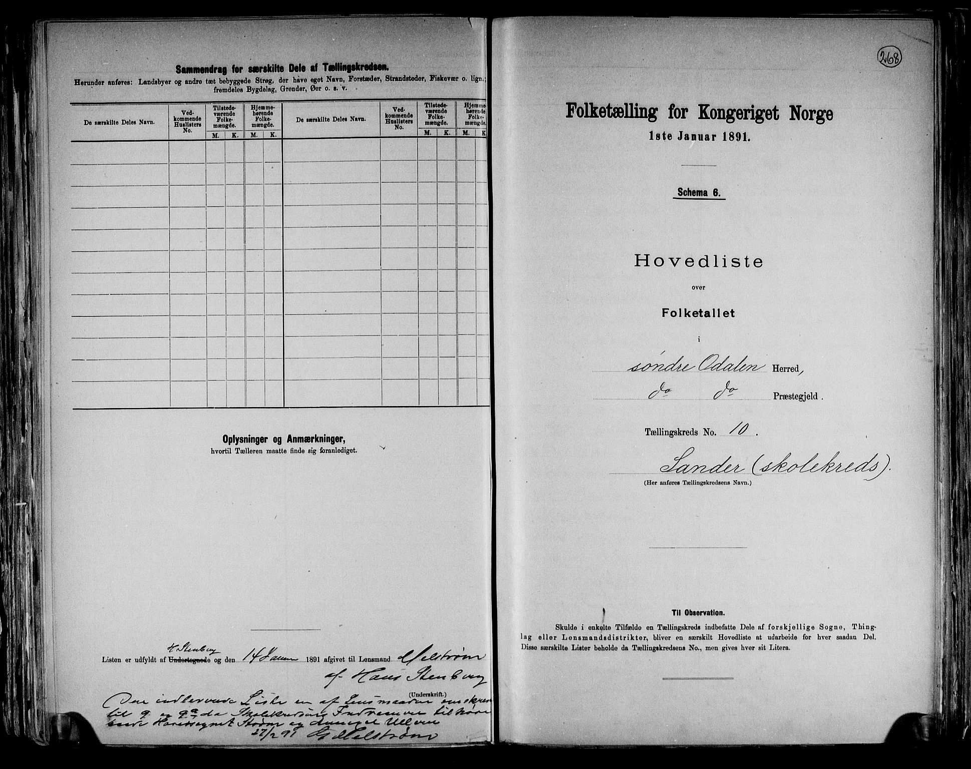 RA, 1891 census for 0419 Sør-Odal, 1891, p. 31