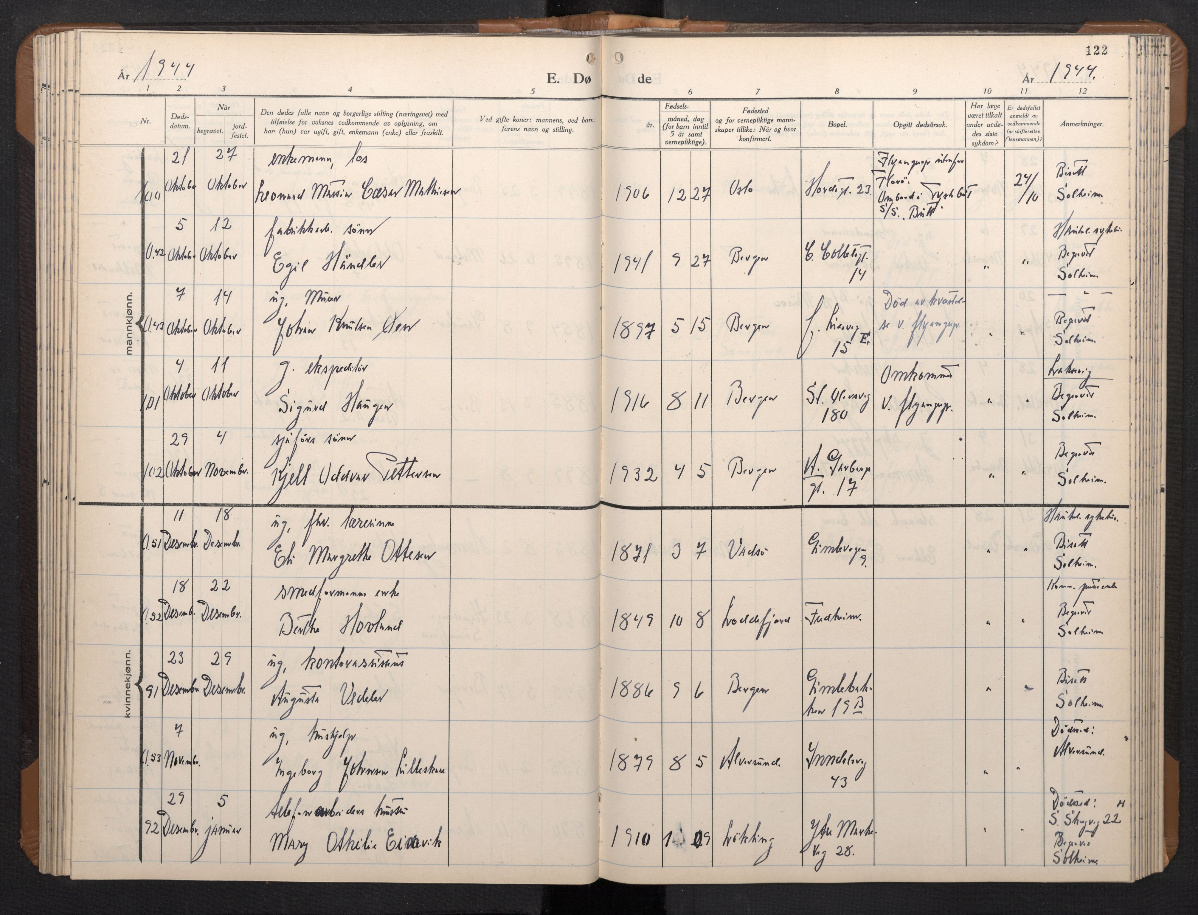 Årstad Sokneprestembete, AV/SAB-A-79301/H/Hab/L0026: Parish register (copy) no. D 3, 1940-1950, p. 121b-122a