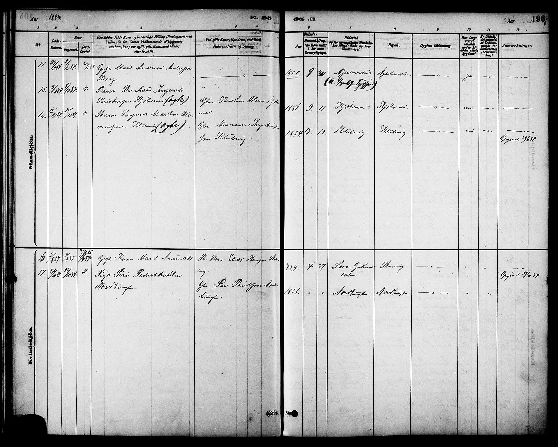 Ministerialprotokoller, klokkerbøker og fødselsregistre - Nordland, AV/SAT-A-1459/861/L0868: Parish register (official) no. 861A03, 1879-1889, p. 196