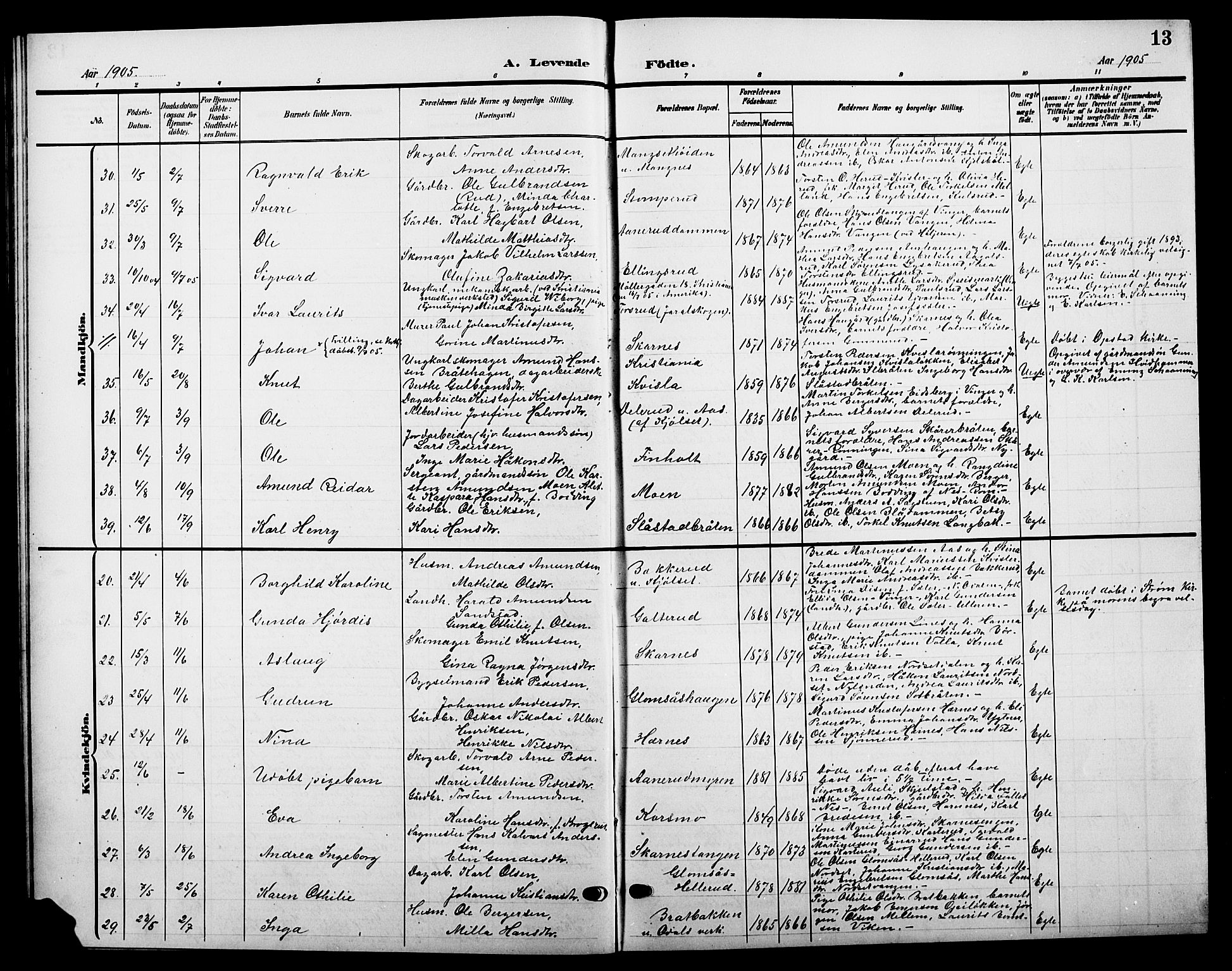 Sør-Odal prestekontor, SAH/PREST-030/H/Ha/Hab/L0005: Parish register (copy) no. 5, 1903-1915, p. 13