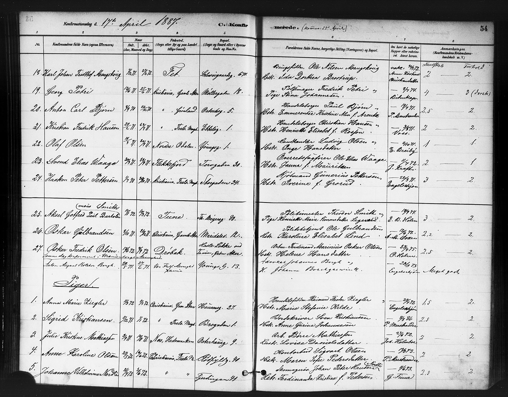 Jakob prestekontor Kirkebøker, SAO/A-10850/F/Fa/L0004: Parish register (official) no. 4, 1880-1894, p. 54