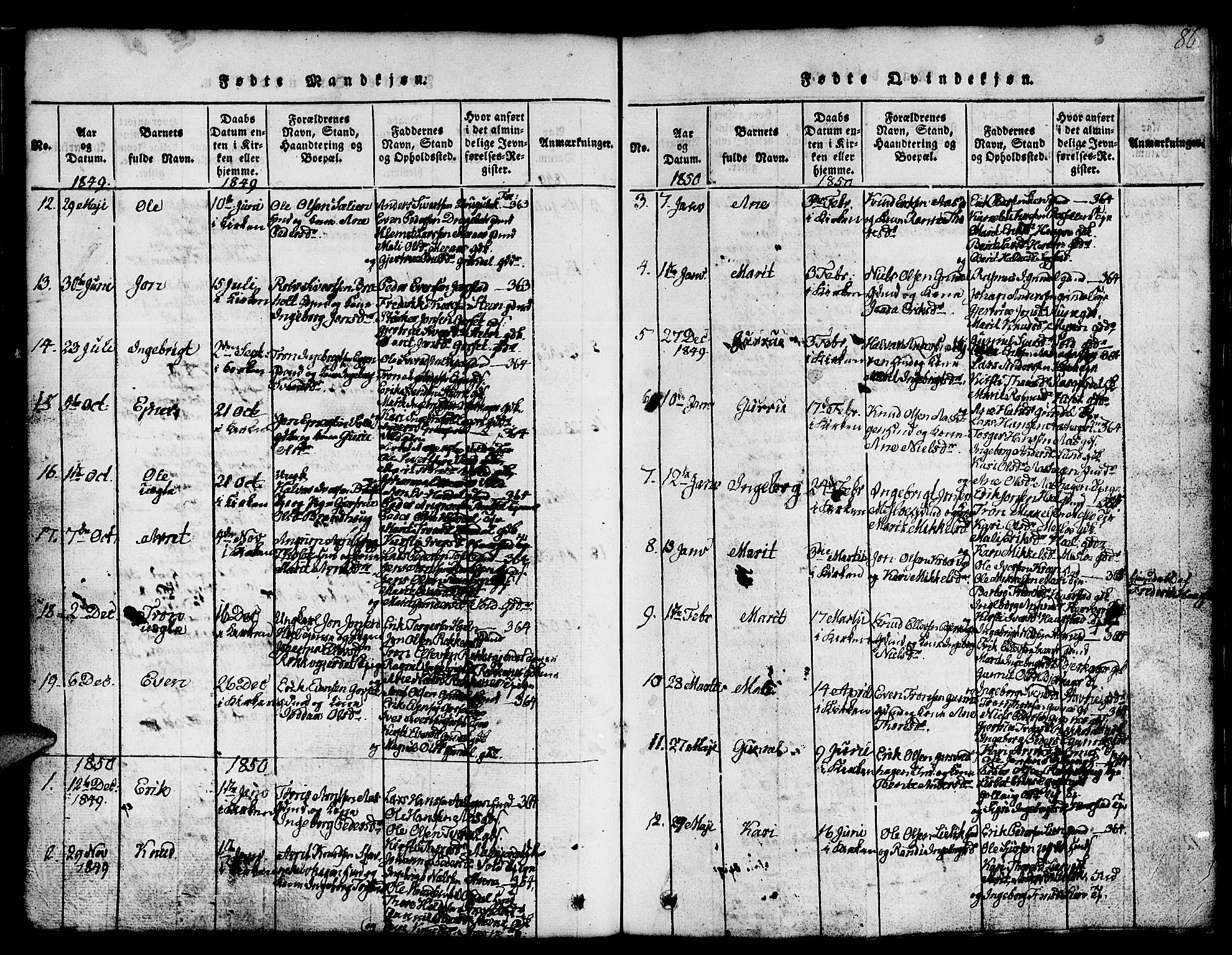 Ministerialprotokoller, klokkerbøker og fødselsregistre - Sør-Trøndelag, SAT/A-1456/674/L0874: Parish register (copy) no. 674C01, 1816-1860, p. 86