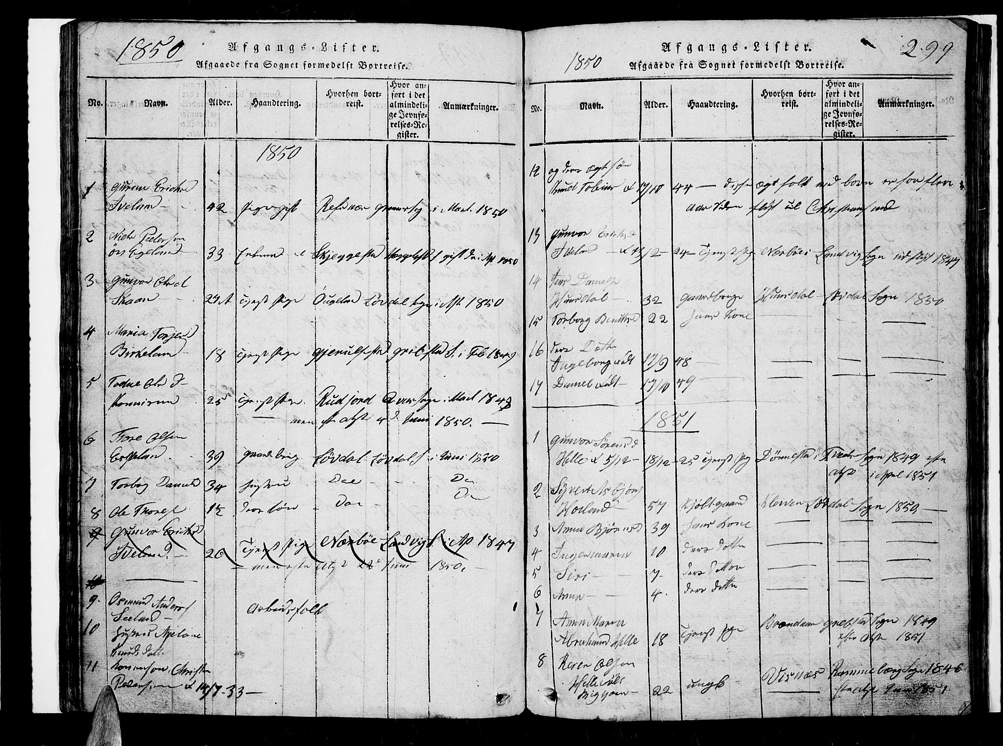 Nord-Audnedal sokneprestkontor, AV/SAK-1111-0032/F/Fb/Fba/L0001: Parish register (copy) no. B 1, 1815-1856, p. 299