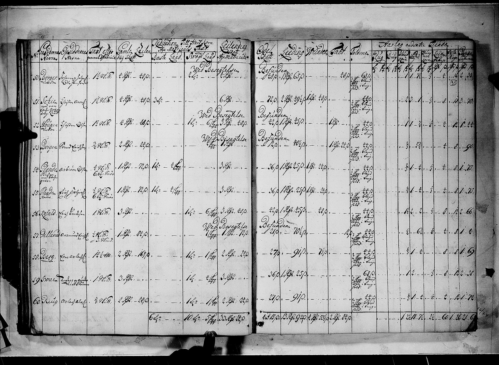 Rentekammeret inntil 1814, Realistisk ordnet avdeling, AV/RA-EA-4070/N/Nb/Nbf/L0100: Rakkestad, Heggen og Frøland matrikkelprotokoll, 1723, p. 34b-35a