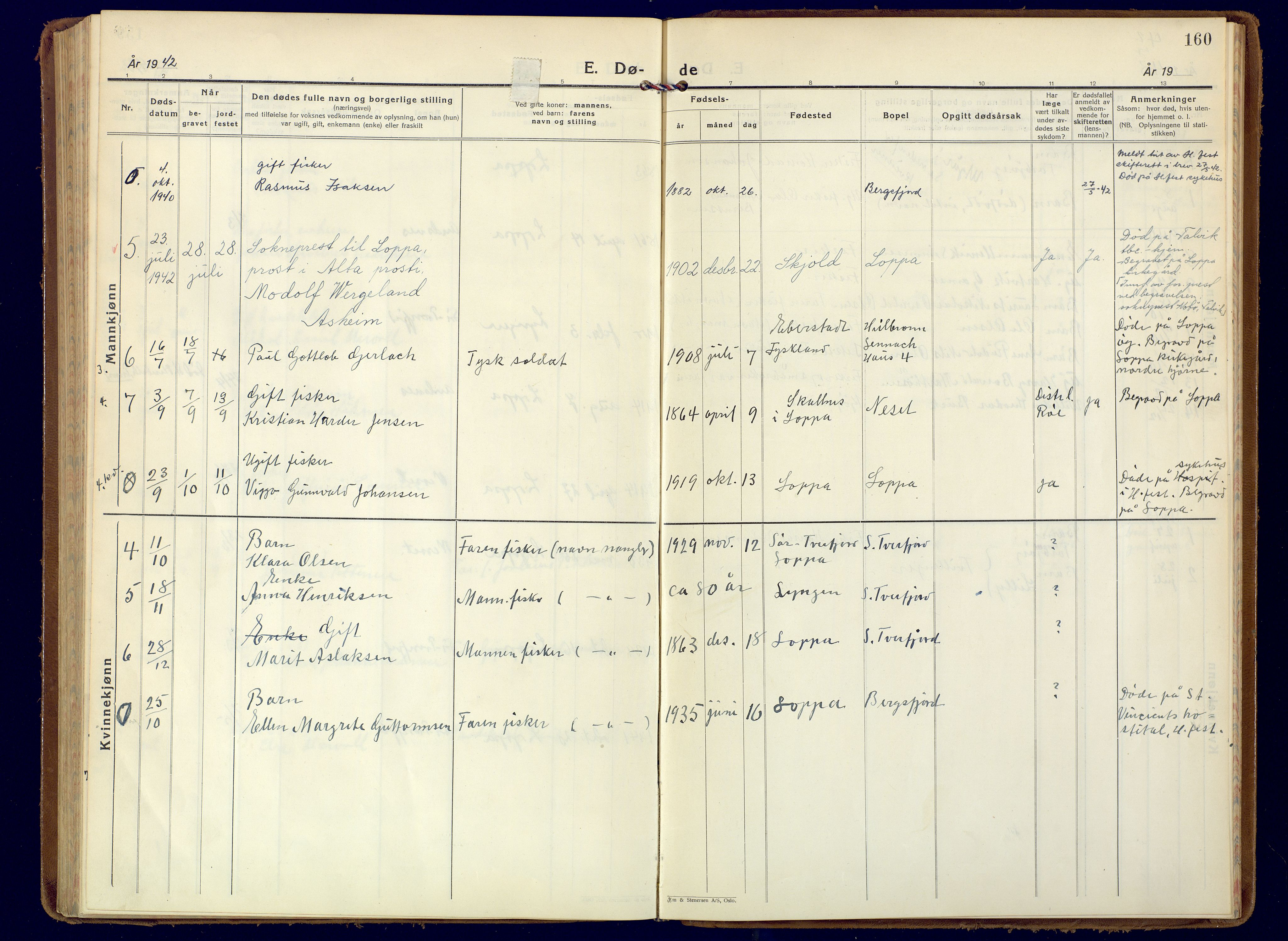 Loppa sokneprestkontor, SATØ/S-1339/H/Ha/L0014kirke: Parish register (official) no. 14, 1933-1942, p. 160
