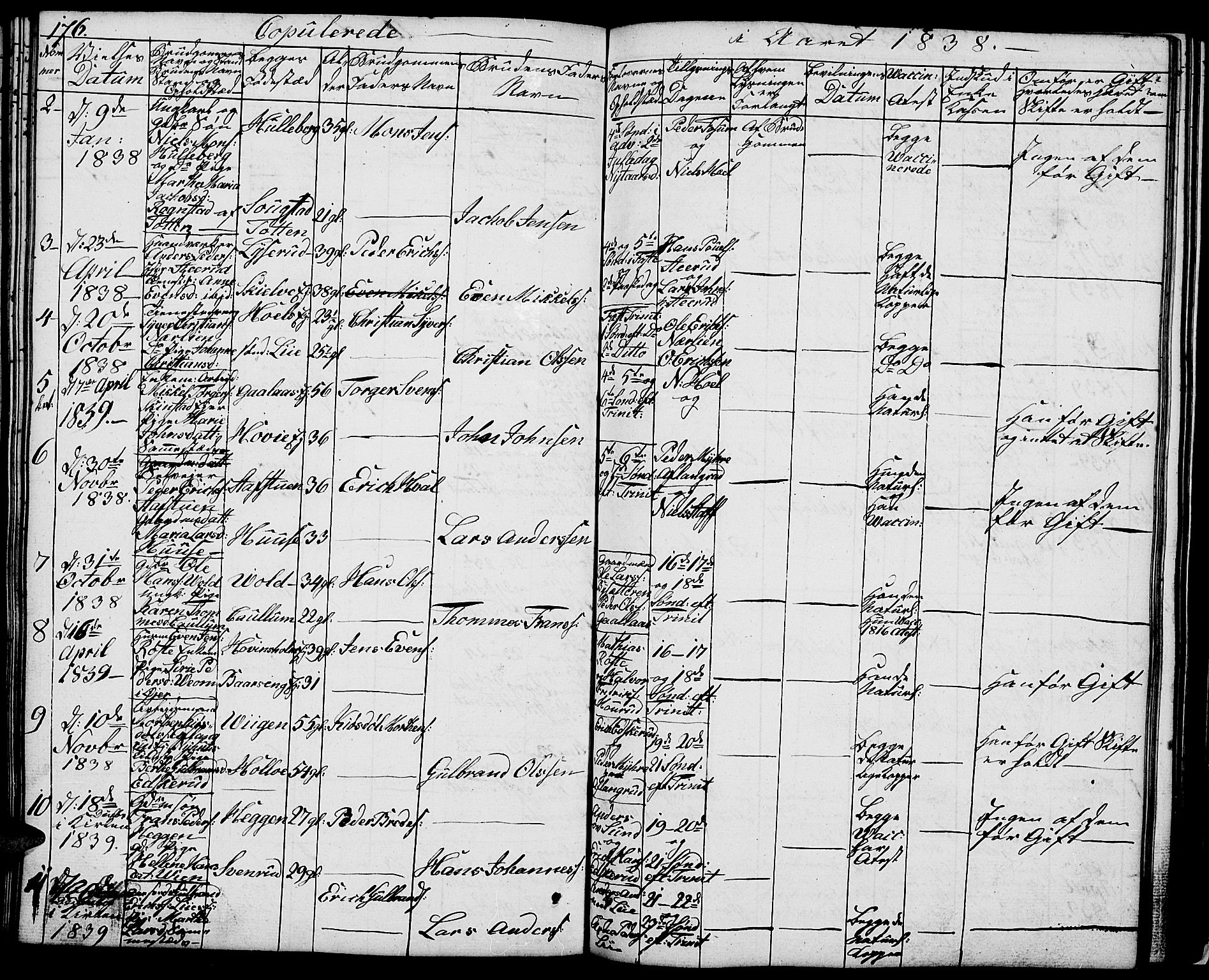 Nes prestekontor, Hedmark, AV/SAH-PREST-020/L/La/L0004: Parish register (copy) no. 4, 1832-1861, p. 176